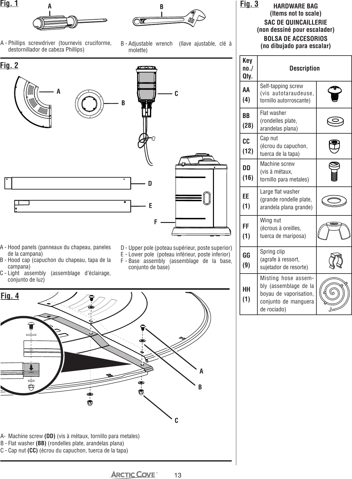 13Fig. 1 Fig. 3 HARDWARE BAG(Items not to scale)SAC DE QUINCAILLERIE(non dessiné pour escalader)BOLSA DE ACCESORIOS(no dibujado para escalar)A - Phillips screwdriver (tournevis cruciforme, destornillador de cabeza Phillips)Fig. 4ABB - Adjustable wrench  (llave ajustable, clé à molette)Fig. 2A - Hood panels (panneaux du chapeau, paneles de la campana)B - Hood cap (capuchon du chapeau, tapa de la campana)C - Light assembly (assemblage d’éclairage, conjunto de luz)D - Upper pole (poteau supérieur, poste superior)E - Lower pole  (poteau inférieur, poste inferior)F - Base assembly (assemblage de la base, conjunto de base)DECBFAKey no./Qty.DescriptionAA(4)Self-tapping screw(vis autotaraudeuse,  tornillo autorroscante)BB(28)Flat washer (rondelles plate,  arandelas plana)CC(12)Cap nut  (écrou du capuchon, tuerca de la tapa)DD(16)Machine screw(vis à métaux,  tornillo para metales)EE(1)Large flat washer (grande rondelle plate, arandela plana grande)FF(1)Wing nut(écrous à oreilles, tuerca de mariposa)GG(9)Spring clip(agrafe à ressort,  sujetador de resorte)HH(1)Misting hose assem-bly (assemblage de la boyau de vaporisation, conjunto de manguera de rociado)A-  Machine screw (DD) (vis à métaux, tornillo para metales)B - Flat washer (BB) (rondelles plate, arandelas plana)C - Cap nut (CC) (écrou du capuchon, tuerca de la tapa)ABC