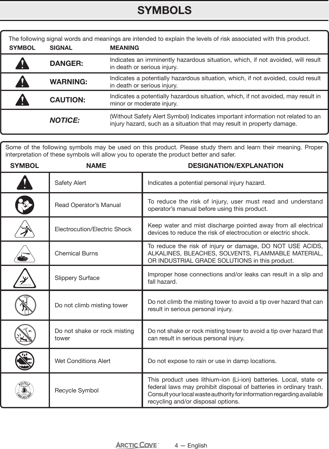 4 — EnglishSome of the following symbols may be used on this product. Please study them and learn their meaning. Proper interpretation of these symbols will allow you to operate the product better and safer.Safety Alert Indicates a potential personal injury hazard.Read Operator’s Manual To reduce the risk of injury, user must read and understand operator’s manual before using this product.Electrocution/Electric Shock Keep water and mist discharge pointed away from all electrical devices to reduce the risk of electrocution or electric shock.Chemical BurnsTo reduce the risk of injury or damage, DO NOT USE ACIDS, ALKALINES, BLEACHES, SOLVENTS, FLAMMABLE MATERIAL, OR INDUSTRIAL GRADE SOLUTIONS in this product.Slippery Surface Improper hose connections and/or leaks can result in a slip and fall hazard.Do not climb misting tower Do not climb the misting tower to avoid a tip over hazard that can result in serious personal injury.Do not shake or rock misting towerDo not shake or rock misting tower to avoid a tip over hazard that can result in serious personal injury.Wet Conditions Alert Do not expose to rain or use in damp locations.Recycle SymbolThis product uses lithium-ion (Li-ion) batteries. Local, state or federal laws may prohibit disposal of batteries in ordinary trash. Consult your local waste authority for information  regarding available recycling and/or disposal options.SYMBOL NAME DESIGNATION/EXPLANATIONThe following signal words and meanings are intended to explain the levels of risk associated with this product.SYMBOL SIGNAL MEANINGDANGER: Indicates an imminently hazardous situation, which, if not avoided, will result in death or serious injury.WARNING: Indicates a potentially hazardous situation, which, if not avoided, could result in death or serious injury.CAUTION: Indicates a potentially hazardous situation, which, if not avoided, may result in minor or moderate injury. NOTICE: (Without Safety Alert Symbol) Indicates important information not related to an injury hazard, such as a situation that may result in property damage.SYMBOLS