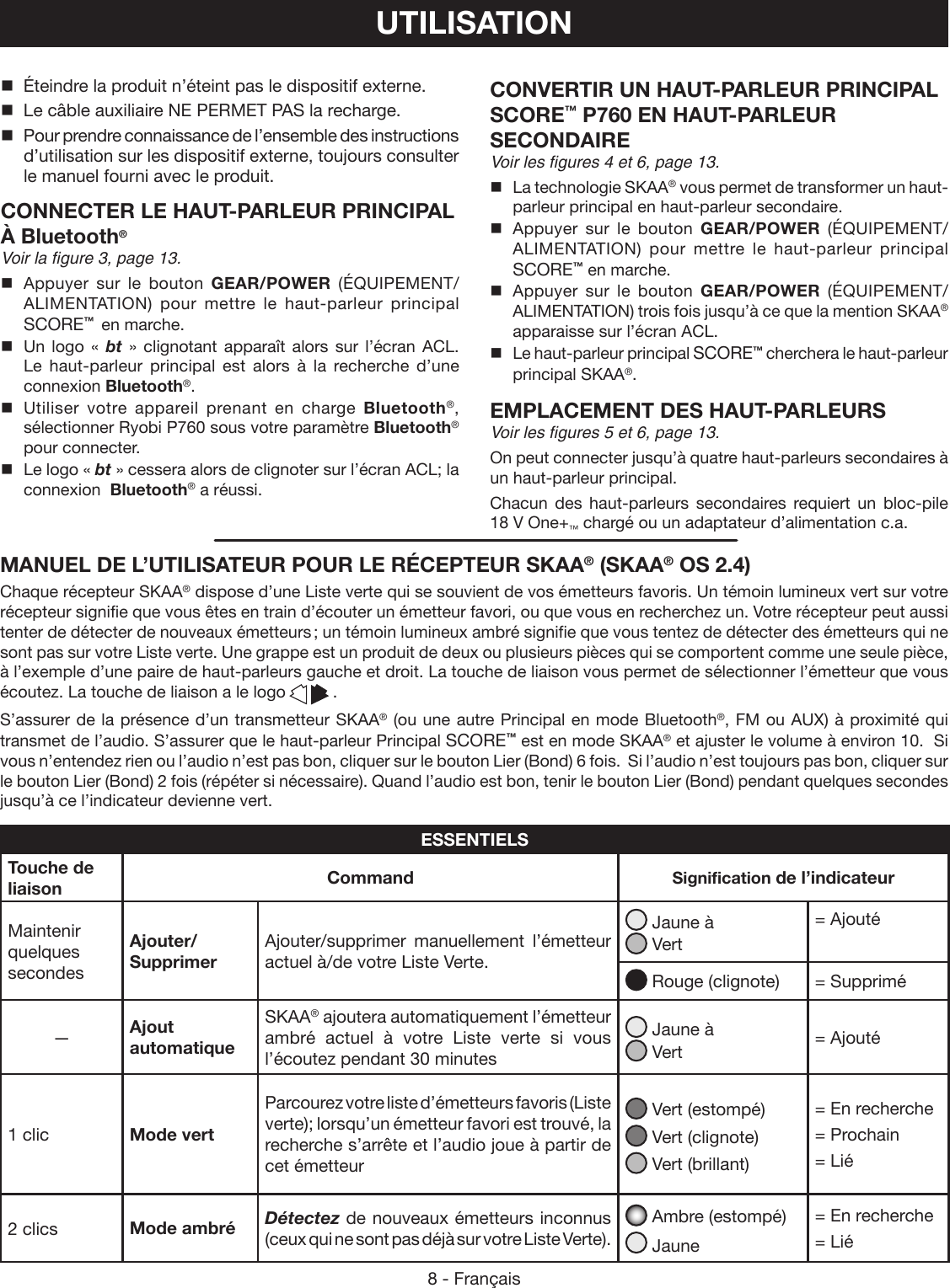 8 - FrançaisUTILISATION  Éteindre la produit n’éteint pas le dispositif externe.  Le câble auxiliaire NE PERMET PAS la recharge.  Pour prendre connaissance de l’ensemble des instructions d’utilisation sur les dispositif externe, toujours consulter le manuel fourni avec le produit.CONNECTER LE HAUT-PARLEUR PRINCIPAL À Bluetooth® Voir la figure 3, page 13.Appuyer sur le bouton GEAR/POWER  (ÉQUIPEMENT/ALIMENTATION) pour mettre le haut-parleur principal SCORE™  en marche.Un logo « bt  » clignotant apparaît alors sur l’écran ACL. Le haut-parleur principal est alors à la recherche d’une connexion Bluetooth®. Utiliser votre appareil prenant en charge Bluetooth®, sélectionner Ryobi P760 sous votre paramètre Bluetooth® pour connecter.Le logo « bt » cessera alors de clignoter sur l’écran ACL; la connexion  Bluetooth® a réussi. CONVERTIR UN HAUT-PARLEUR PRINCIPAL SCORE™ P760 EN HAUT-PARLEUR SECONDAIREVoir les figures 4 et 6, page 13.La technologie SKAA® vous permet de transformer un haut-parleur principal en haut-parleur secondaire. Appuyer sur le bouton GEAR/POWER (ÉQUIPEMENT/ALIMENTATION) pour mettre le haut-parleur principal SCORE™ en marche.  Appuyer sur le bouton GEAR/POWER (ÉQUIPEMENT/ALIMENTATION) trois fois jusqu’à ce que la mention SKAA® apparaisse sur l’écran ACL.Le haut-parleur principal SCORE™ cherchera le haut-parleur principal SKAA®.EMPLACEMENT DES HAUT-PARLEURSVoir les figures 5 et 6, page 13.On peut connecter jusqu’à quatre haut-parleurs secondaires à un haut-parleur principal.Chacun des haut-parleurs secondaires requiert un bloc-pile  18 V One+™ chargé ou un adaptateur d’alimentation c.a.MANUEL DE L’UTILISATEUR POUR LE RÉCEPTEUR SKAA® (SKAA® OS 2.4)Chaque récepteur SKAA® dispose d’une Liste verte qui se souvient de vos émetteurs favoris. Un témoin lumineux vert sur votre récepteur signifie que vous êtes en train d’écouter un émetteur favori, ou que vous en recherchez un. Votre récepteur peut aussi tenter de détecter de nouveaux émetteurs ; un témoin lumineux ambré signifie que vous tentez de détecter des émetteurs qui ne sont pas sur votre Liste verte. Une grappe est un produit de deux ou plusieurs pièces qui se comportent comme une seule pièce, à l’exemple d’une paire de haut-parleurs gauche et droit. La touche de liaison vous permet de sélectionner l’émetteur que vous écoutez. La touche de liaison a le logo .S’assurer de la présence d’un transmetteur SKAA® (ou une autre Principal en mode Bluetooth®, FM ou AUX) à proximité qui transmet de l’audio. S’assurer que le haut-parleur Principal SCORE™ est en mode SKAA® et ajuster le volume à environ 10.  Si vous n’entendez rien ou l’audio n’est pas bon, cliquer sur le bouton Lier (Bond) 6 fois.  Si l’audio n’est toujours pas bon, cliquer sur le bouton Lier (Bond) 2 fois (répéter si nécessaire). Quand l’audio est bon, tenir le bouton Lier (Bond) pendant quelques secondes jusqu’à ce l’indicateur devienne vert.ESSENTIELSTouche de liaison Command Signification de l’indicateurMaintenir quelques secondesAjouter/SupprimerAjouter/supprimer manuellement l’émetteur actuel à/de votre Liste Verte. Jaune à  Vert= Ajouté Rouge (clignote) = Supprimé—Ajout automatiqueSKAA® ajoutera automatiquement l’émetteur ambré actuel à votre Liste verte si vous l’écoutez pendant 30 minutes Jaune à  Vert = Ajouté1 clic Mode vertParcourez votre liste d’émetteurs favoris (Liste verte); lorsqu’un émetteur favori est trouvé, la recherche s’arrête et l’audio joue à partir de cet émetteur Vert (estompé) Vert (clignote) Vert (brillant)= En recherche= Prochain= Lié2 clics Mode ambré Détectez de nouveaux émetteurs inconnus (ceux qui ne sont pas déjà sur votre Liste Verte). Ambre (estompé) Jaune= En recherche= Lié
