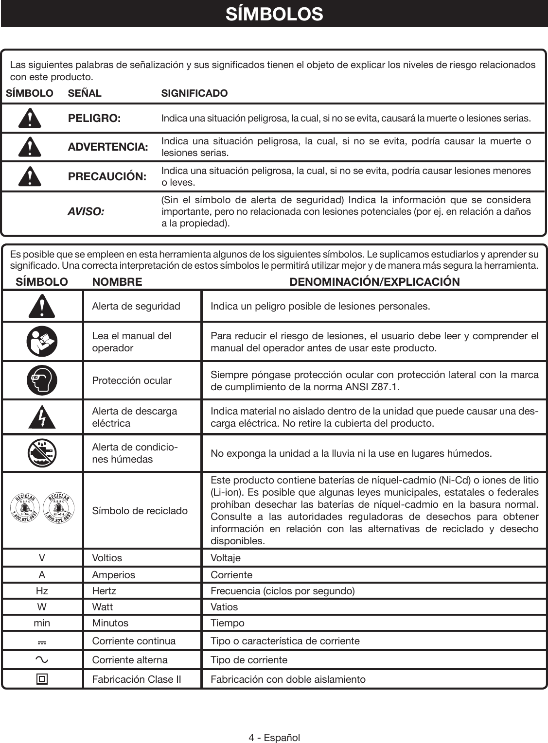 4 - EspañolSÍMBOLOSEs posible que se empleen en esta herramienta algunos de los siguientes símbolos. Le suplicamos estudiarlos y aprender su significado. Una correcta interpretación de estos símbolos le permitirá utilizar mejor y de manera más segura la herramienta.SÍMBOLO NOMBRE DENOMINACIÓN/EXPLICACIÓNAlerta de seguridad Indica un peligro posible de lesiones personales.Lea el manual del  operadorPara reducir el riesgo de lesiones, el usuario debe leer y comprender el manual del operador antes de usar este producto.Protección ocular Siempre póngase protección ocular con protección lateral con la marca de cumplimiento de la norma ANSI Z87.1.Alerta de descarga  eléctrica Indica material no aislado dentro de la unidad que puede causar una des-carga eléctrica. No retire la cubierta del producto.Alerta de condicio-nes húmedas No exponga la unidad a la lluvia ni la use en lugares húmedos.Símbolo de recicladoEste producto contiene baterías de níquel-cadmio (Ni-Cd) o iones de litio (Li-ion). Es posible que algunas leyes municipales, estatales o federales prohíban desechar las baterías de níquel-cadmio en la basura normal. Consulte a las autoridades reguladoras de desechos para obtener información en relación con las alternativas de reciclado y desecho disponibles.V Voltios VoltajeA Amperios CorrienteHz Hertz Frecuencia (ciclos por segundo)W Watt Vatiosmin Minutos TiempoCorriente continua Tipo o característica de corrienteCorriente alterna Tipo de corrienteFabricación Clase II Fabricación con doble aislamientoLas siguientes palabras de señalización y sus significados tienen el objeto de explicar los niveles de riesgo relacionados con este producto.  SÍMBOLO SEÑAL SIGNIFICADOPELIGRO: Indica una situación peligrosa, la cual, si no se evita, causará la muerte o lesiones serias.ADVERTENCIA: Indica una situación peligrosa, la cual, si no se evita, podría causar la muerte o  lesiones serias.PRECAUCIÓN: Indica una situación peligrosa, la cual, si no se evita, podría causar lesiones menores o leves.  AVISO:(Sin el símbolo de alerta de seguridad) Indica la información que se considera importante, pero no relacionada con lesiones potenciales (por ej. en relación a daños a la propiedad).