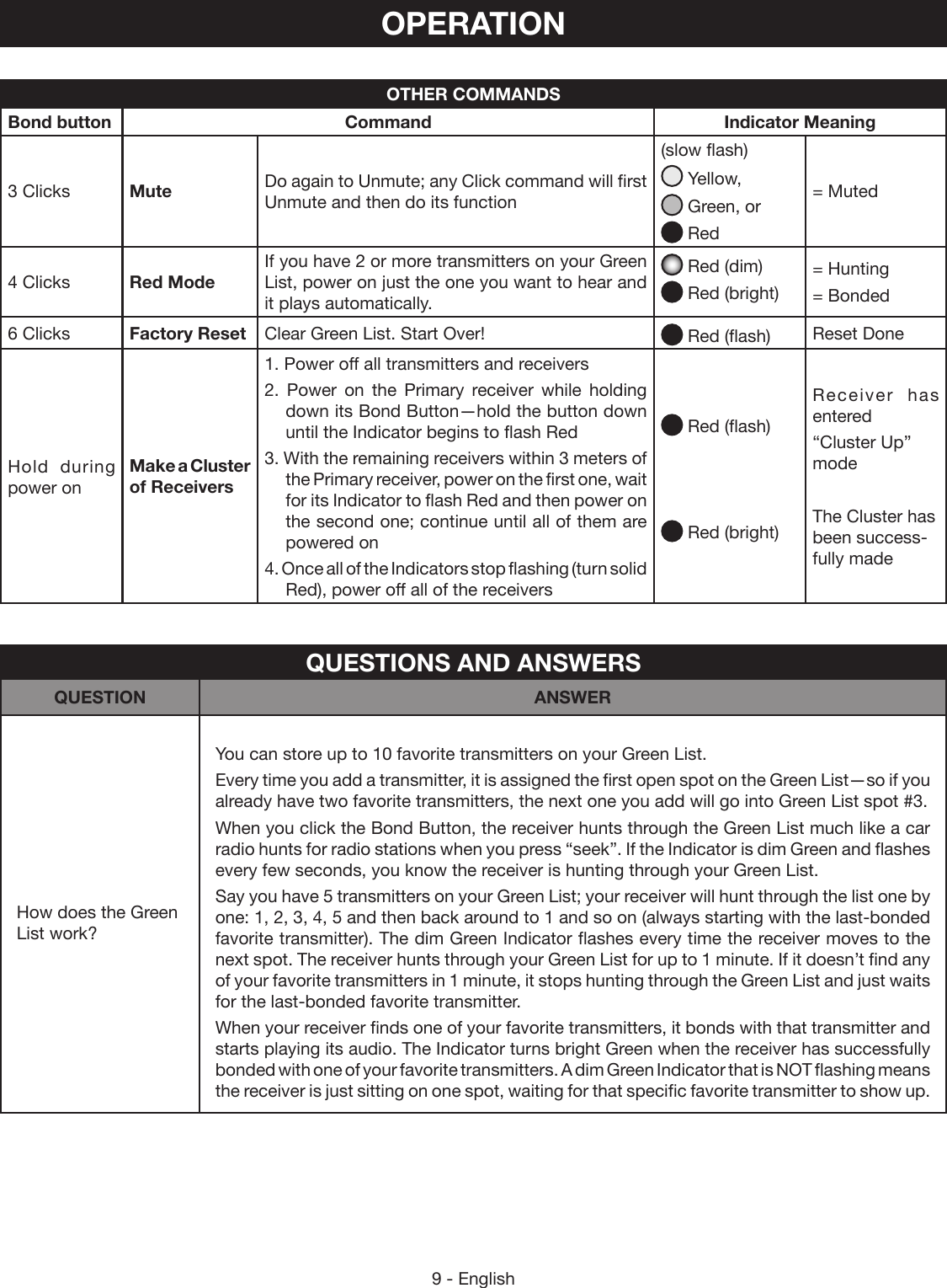 9 - EnglishOPERATIONOTHER COMMANDSBond button Command Indicator Meaning3 Clicks Mute Do again to Unmute; any Click command will first Unmute and then do its function(slow flash) Yellow, Green, or Red = Muted4 Clicks Red ModeIf you have 2 or more transmitters on your Green List, power on just the one you want to hear and it plays automatically. Red (dim) Red (bright)= Hunting= Bonded6 Clicks Factory Reset Clear Green List. Start Over!  Red (flash) Reset DoneHold during power onMake a Cluster of Receivers1. Power off all transmitters and receivers2. Power on the Primary receiver while holding down its Bond Button—hold the button down until the Indicator begins to flash Red3. With the remaining receivers within 3 meters of the Primary receiver, power on the first one, wait for its Indicator to flash Red and then power on the second one; continue until all of them are powered on4. Once all of the Indicators stop flashing (turn solid Red), power off all of the receivers Red (flash) Red (bright)Receiver has entered“Cluster Up” modeThe Cluster has been success-fully made   QUESTIONS AND ANSWERSQUESTION ANSWERHow does the Green List work?You can store up to 10 favorite transmitters on your Green List. Every time you add a transmitter, it is assigned the first open spot on the Green List—so if you already have two favorite transmitters, the next one you add will go into Green List spot #3.When you click the Bond Button, the receiver hunts through the Green List much like a car radio hunts for radio stations when you press “seek”. If the Indicator is dim Green and flashes every few seconds, you know the receiver is hunting through your Green List. Say you have 5 transmitters on your Green List; your receiver will hunt through the list one by one: 1, 2, 3, 4, 5 and then back around to 1 and so on (always starting with the last-bonded favorite transmitter). The dim Green Indicator flashes every time the receiver moves to the next spot. The receiver hunts through your Green List for up to 1 minute. If it doesn’t find any of your favorite transmitters in 1 minute, it stops hunting through the Green List and just waits for the last-bonded favorite transmitter. When your receiver finds one of your favorite transmitters, it bonds with that transmitter and starts playing its audio. The Indicator turns bright Green when the receiver has successfully bonded with one of your favorite transmitters. A dim Green Indicator that is NOT flashing means the receiver is just sitting on one spot, waiting for that specific favorite transmitter to show up.