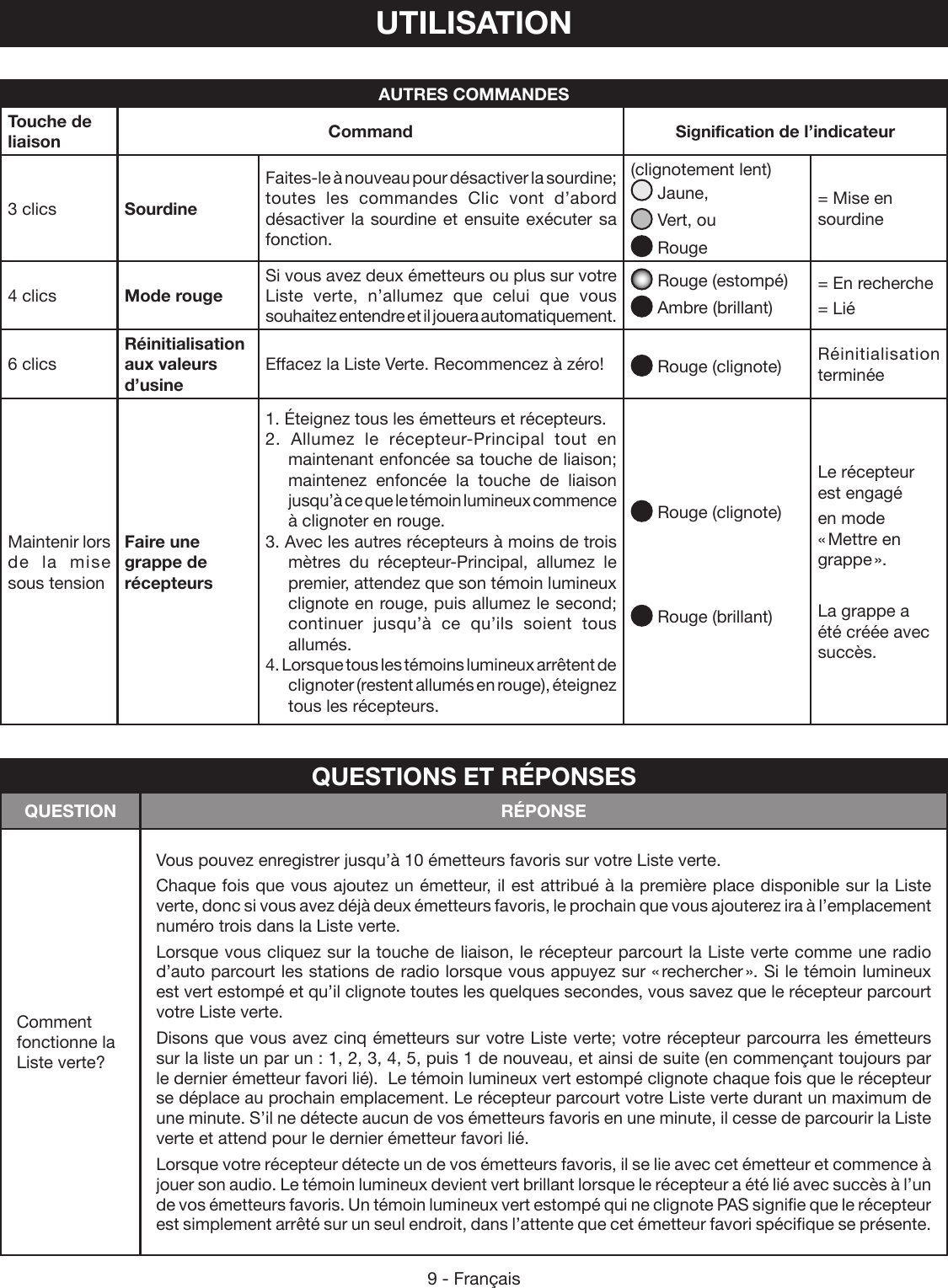 9 - FrançaisUTILISATIONAUTRES COMMANDESTouche de liaison Command Signification de l’indicateur3 clics SourdineFaites-le à nouveau pour désactiver la sourdine; toutes les commandes Clic vont d’abord désactiver la sourdine et ensuite exécuter sa fonction.(clignotement lent)  Jaune, Vert, ou Rouge = Mise en sourdine4 clics Mode rougeSi vous avez deux émetteurs ou plus sur votre Liste verte, n’allumez que celui que vous souhaitez entendre et il jouera automatiquement. Rouge (estompé) Ambre (brillant)= En recherche= Lié6 clicsRéinitialisation aux valeurs d’usineEffacez la Liste Verte. Recommencez à zéro!   Rouge (clignote) Réinitialisation terminéeMaintenir lors de la mise sous tensionFaire une grappe de récepteurs1. Éteignez tous les émetteurs et récepteurs.2. Allumez le récepteur-Principal tout en maintenant enfoncée sa touche de liaison; maintenez enfoncée la touche de liaison jusqu’à ce que le témoin lumineux commence à clignoter en rouge.3. Avec les autres récepteurs à moins de trois mètres du récepteur-Principal, allumez le premier, attendez que son témoin lumineux clignote en rouge, puis allumez le second; continuer jusqu’à ce qu’ils soient tous allumés.4. Lorsque tous les témoins lumineux arrêtent de clignoter (restent allumés en rouge), éteignez tous les récepteurs. Rouge (clignote) Rouge (brillant)Le récepteur est engagéen mode « Mettre  en grappe ».La grappe a été créée avec succès.  QUESTIONS ET RÉPONSESQUESTION RÉPONSEComment fonctionne la Liste verte?Vous pouvez enregistrer jusqu’à 10 émetteurs favoris sur votre Liste verte. Chaque fois que vous ajoutez un émetteur, il est attribué à la première place disponible sur la Liste verte, donc si vous avez déjà deux émetteurs favoris, le prochain que vous ajouterez ira à l’emplacement numéro trois dans la Liste verte. Lorsque vous cliquez sur la touche de liaison, le récepteur parcourt la Liste verte comme une radio d’auto parcourt les stations de radio lorsque vous appuyez sur « rechercher ». Si le témoin lumineux est vert estompé et qu’il clignote toutes les quelques secondes, vous savez que le récepteur parcourt votre Liste verte. Disons que vous avez cinq émetteurs sur votre Liste verte; votre récepteur parcourra les émetteurs sur la liste un par un : 1, 2, 3, 4, 5, puis 1 de nouveau, et ainsi de suite (en commençant toujours par le dernier émetteur favori lié).  Le témoin lumineux vert estompé clignote chaque fois que le récepteur se déplace au prochain emplacement. Le récepteur parcourt votre Liste verte durant un maximum de une minute. S’il ne détecte aucun de vos émetteurs favoris en une minute, il cesse de parcourir la Liste verte et attend pour le dernier émetteur favori lié. Lorsque votre récepteur détecte un de vos émetteurs favoris, il se lie avec cet émetteur et commence à jouer son audio. Le témoin lumineux devient vert brillant lorsque le récepteur a été lié avec succès à l’un de vos émetteurs favoris. Un témoin lumineux vert estompé qui ne clignote PAS signifie que le récepteur est simplement arrêté sur un seul endroit, dans l’attente que cet émetteur favori spécifique se présente.