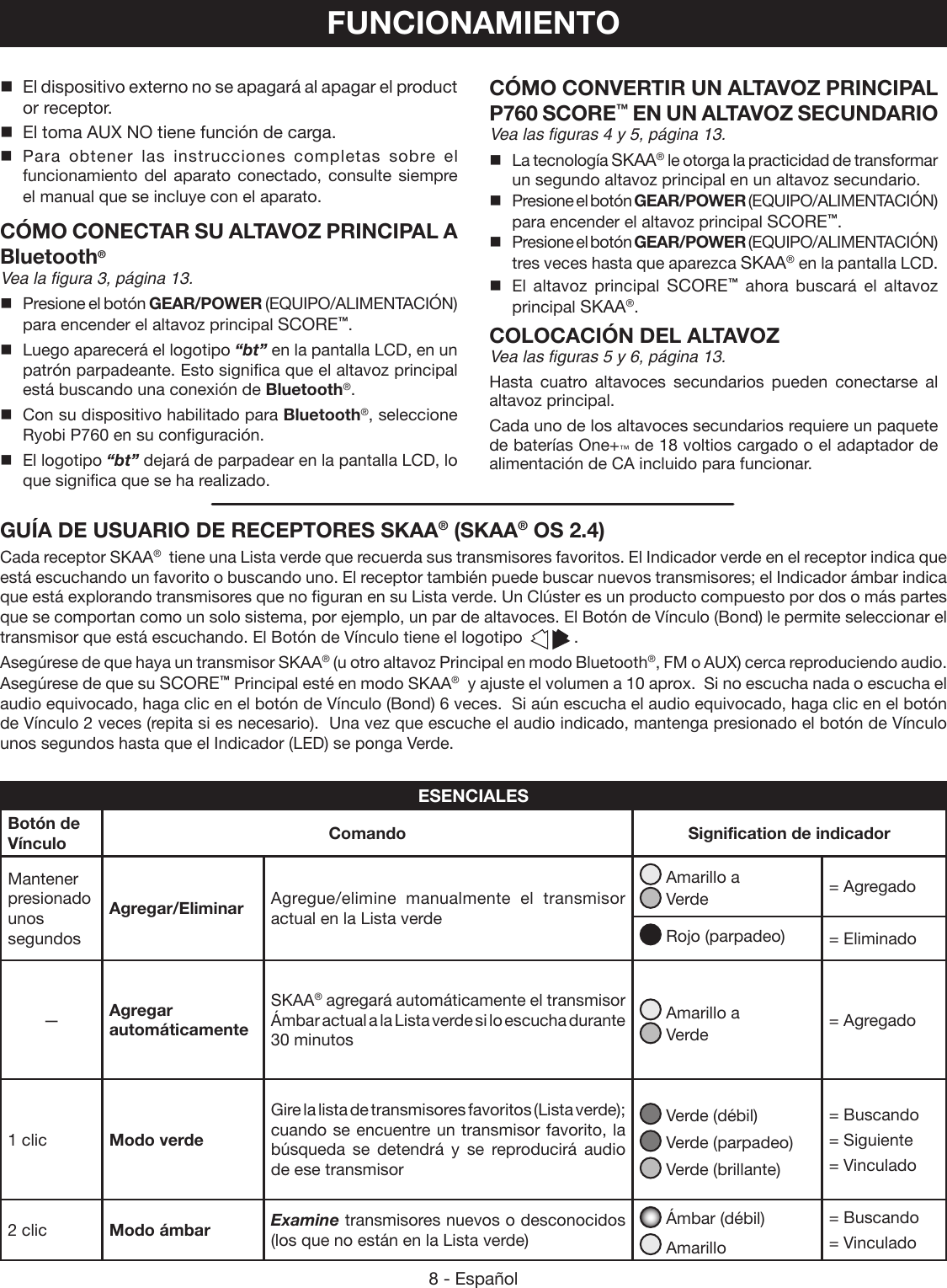 8 - EspañolFUNCIONAMIENTO  El dispositivo externo no se apagará al apagar el product or receptor.  El toma AUX NO tiene función de carga.  Para obtener las instrucciones completas sobre el funcionamiento del aparato conectado, consulte siempre el manual que se incluye con el aparato.CÓMO CONECTAR SU ALTAVOZ PRINCIPAL A Bluetooth® Vea la figura 3, página 13.Presione el botón GEAR/POWER (EQUIPO/ALIMENTACIÓN) para encender el altavoz principal SCORE™.Luego aparecerá el logotipo “bt” en la pantalla LCD, en un patrón parpadeante. Esto significa que el altavoz principal está buscando una conexión de Bluetooth®.  Con su dispositivo habilitado para Bluetooth®, seleccione Ryobi P760 en su configuración. El logotipo “bt” dejará de parpadear en la pantalla LCD, lo que significa que se ha realizado. CÓMO CONVERTIR UN ALTAVOZ PRINCIPAL P760 SCORE™ EN UN ALTAVOZ SECUNDARIO Vea las figuras 4 y 5, página 13.La tecnología SKAA® le otorga la practicidad de transformar un segundo altavoz principal en un altavoz secundario. Presione el botón GEAR/POWER (EQUIPO/ALIMENTACIÓN) para encender el altavoz principal SCORE™.  Presione el botón GEAR/POWER (EQUIPO/ALIMENTACIÓN) tres veces hasta que aparezca SKAA® en la pantalla LCD.El altavoz principal SCORE™ ahora buscará el altavoz principal SKAA®.COLOCACIÓN DEL ALTAVOZVea las figuras 5 y 6, página 13.Hasta cuatro altavoces secundarios pueden conectarse al altavoz principal.Cada uno de los altavoces secundarios requiere un paquete de baterías One+™ de 18 voltios cargado o el adaptador de alimentación de CA incluido para funcionar.GUÍA DE USUARIO DE RECEPTORES SKAA® (SKAA® OS 2.4)Cada receptor SKAA®  tiene una Lista verde que recuerda sus transmisores favoritos. El Indicador verde en el receptor indica que está escuchando un favorito o buscando uno. El receptor también puede buscar nuevos transmisores; el Indicador ámbar indica que está explorando transmisores que no figuran en su Lista verde. Un Clúster es un producto compuesto por dos o más partes que se comportan como un solo sistema, por ejemplo, un par de altavoces. El Botón de Vínculo (Bond) le permite seleccionar el transmisor que está escuchando. El Botón de Vínculo tiene el logotipo  .Asegúrese de que haya un transmisor SKAA® (u otro altavoz Principal en modo Bluetooth®, FM o AUX) cerca reproduciendo audio.  Asegúrese de que su SCORE™ Principal esté en modo SKAA®  y ajuste el volumen a 10 aprox.  Si no escucha nada o escucha el audio equivocado, haga clic en el botón de Vínculo (Bond) 6 veces.  Si aún escucha el audio equivocado, haga clic en el botón de Vínculo 2 veces (repita si es necesario).  Una vez que escuche el audio indicado, mantenga presionado el botón de Vínculo unos segundos hasta que el Indicador (LED) se ponga Verde. ESENCIALESBotón de Vínculo Comando Signification de indicadorMantener presionado unos segundosAgregar/Eliminar Agregue/elimine manualmente el transmisor actual en la Lista verde Amarillo a  Verde = Agregado Rojo (parpadeo) = Eliminado—Agregar automáticamenteSKAA® agregará automáticamente el transmisor Ámbar actual a la Lista verde si lo escucha durante 30 minutos Amarillo a   Verde = Agregado1 clic Modo verdeGire la lista de transmisores favoritos (Lista verde); cuando se encuentre un transmisor favorito, la búsqueda se detendrá y se reproducirá audio de ese transmisor Verde (débil) Verde (parpadeo) Verde (brillante)= Buscando = Siguiente= Vinculado2 clic Modo ámbar Examine transmisores nuevos o desconocidos (los que no están en la Lista verde) Ámbar (débil) Amarillo= Buscando= Vinculado