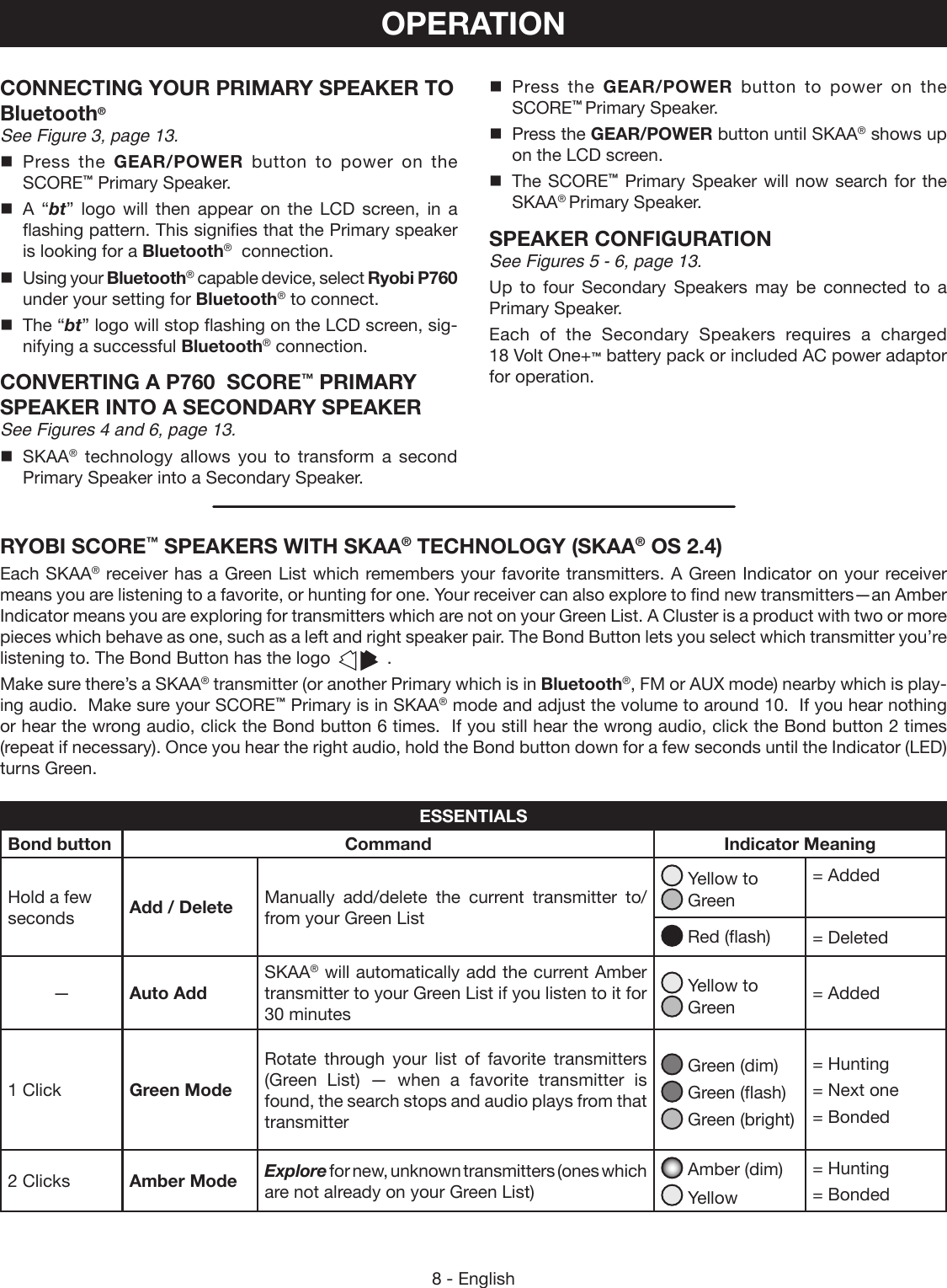 8 - EnglishCONNECTING YOUR PRIMARY SPEAKER TO Bluetooth® See Figure 3, page 13.Press the GEAR/POWER button to power on the SCORE™ Primary Speaker.A “bt” logo will then appear on the LCD screen, in a flashing pattern. This signifies that the Primary speaker is looking for a Bluetooth®  connection.  Using your Bluetooth® capable device, select Ryobi P760 under your setting for Bluetooth® to connect. The “bt” logo will stop flashing on the LCD screen, sig-nifying a successful Bluetooth® connection. CONVERTING A P760  SCORE™ PRIMARY SPEAKER INTO A SECONDARY SPEAKERSee Figures 4 and 6, page 13.SKAA® technology allows you to transform a second Primary Speaker into a Secondary Speaker. OPERATIONRYOBI SCORE™ SPEAKERS WITH SKAA® TECHNOLOGY (SKAA® OS 2.4)Each SKAA® receiver has a Green List which remembers your favorite transmitters. A Green Indicator on your receiver means you are listening to a favorite, or hunting for one. Your receiver can also explore to find new transmitters—an Amber Indicator means you are exploring for transmitters which are not on your Green List. A Cluster is a product with two or more pieces which behave as one, such as a left and right speaker pair. The Bond Button lets you select which transmitter you’re listening to. The Bond Button has the logo   .Make sure there’s a SKAA® transmitter (or another Primary which is in Bluetooth®, FM or AUX mode) nearby which is play-ing audio.  Make sure your SCORE™ Primary is in SKAA® mode and adjust the volume to around 10.  If you hear nothing or hear the wrong audio, click the Bond button 6 times.  If you still hear the wrong audio, click the Bond button 2 times (repeat if necessary). Once you hear the right audio, hold the Bond button down for a few seconds until the Indicator (LED) turns Green.ESSENTIALSBond button Command Indicator MeaningHold a few seconds Add / Delete Manually add/delete the current transmitter to/from your Green List Yellow to  Green= Added Red (flash) = Deleted—Auto AddSKAA® will automatically add the current Amber transmitter to your Green List if you listen to it for 30 minutes Yellow to  Green = Added1 Click Green ModeRotate through your list of favorite transmitters (Green List) — when a favorite transmitter is found, the search stops and audio plays from that transmitter Green (dim) Green (flash) Green (bright)= Hunting= Next one= Bonded2 Clicks Amber Mode Explore for new, unknown transmitters (ones which are not already on your Green List) Amber (dim) Yellow= Hunting= BondedPress the GEAR/POWER button to power on the SCORE™ Primary Speaker.  Press the GEAR/POWER button until SKAA® shows up on the LCD screen.The SCORE™ Primary Speaker will now search for the SKAA® Primary Speaker. SPEAKER CONFIGURATIONSee Figures 5 - 6, page 13.Up to four Secondary Speakers may be connected to a Primary Speaker.Each of the Secondary Speakers requires a charged  18 Volt One+™ battery pack or included AC power adaptor for operation.