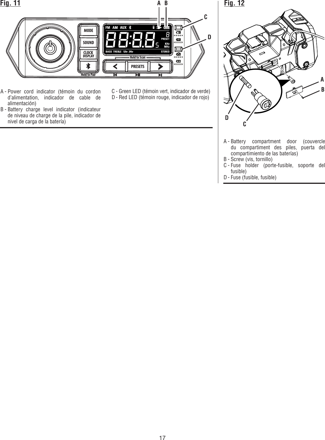 17MODESOUNDCLOCKDISPLAYHold to PairPRESETSHold to ScanFig. 12A - Battery compartment door (couvercle du compartiment des piles, puerta del compartimiento de las baterías)B - Screw (vis, tornillo)C - Fuse holder (porte-fusible, soporte del fusible)D - Fuse (fusible, fusible)ABCDFig. 11A BCDA - Power cord indicator (témoin du cordon d’alimentation, indicador de cable de alimentación)B - Battery charge level indicator (indicateur de niveau de charge de la pile, indicador de nivel de carga de la batería)C - Green LED (témoin vert, indicador de verde)D - Red LED (témoin rouge, indicador de rojo)