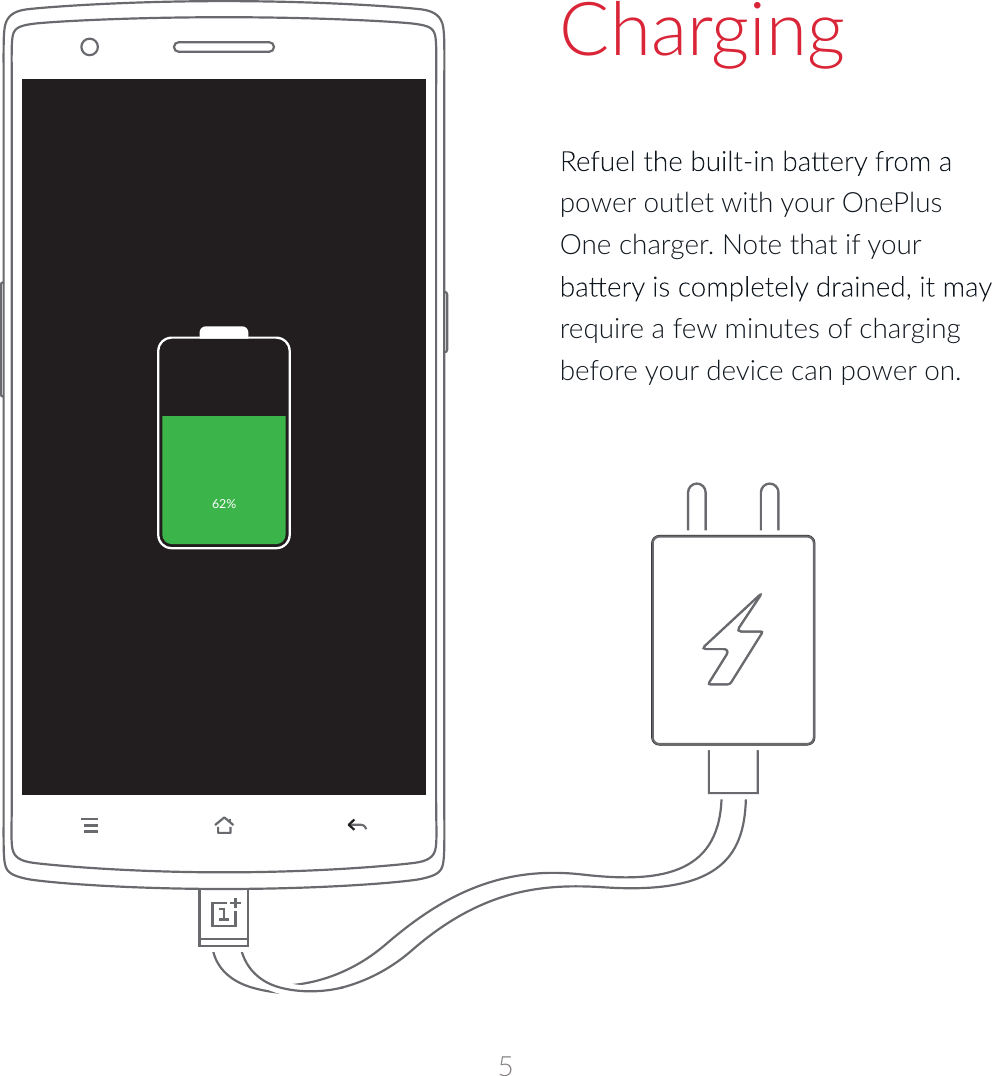 power outlet with your OnePlus One charger. Note that if your require a few minutes of charging before your device can power on.Charging62%5