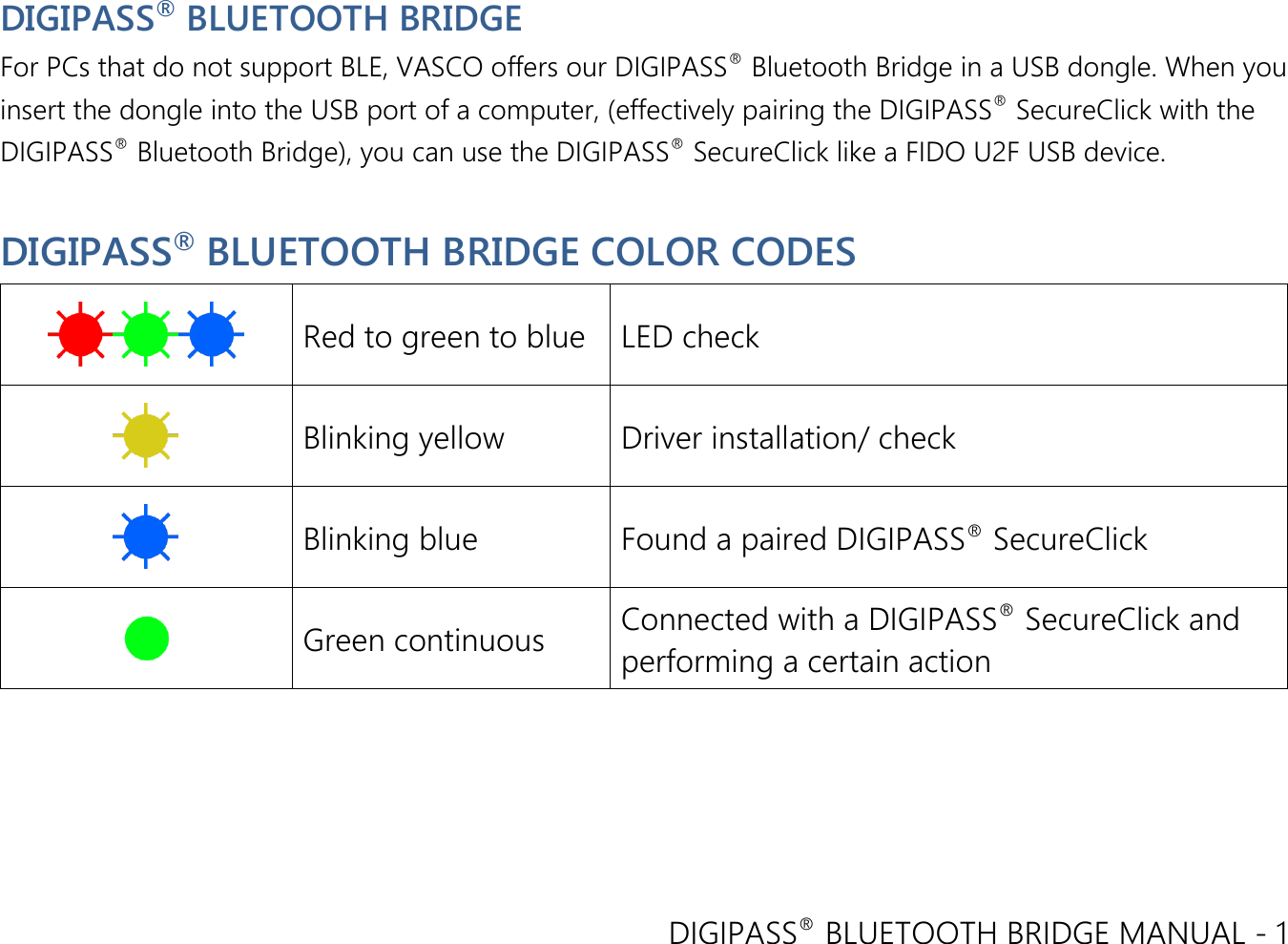 DIGIPASS® BLUETOOTH BRIDGE MANUAL - 1  DIGIPASS® BLUETOOTH BRIDGE For PCs that do not support BLE, VASCO offers our DIGIPASS® Bluetooth Bridge in a USB dongle. When you insert the dongle into the USB port of a computer, (effectively pairing the DIGIPASS® SecureClick with the DIGIPASS® Bluetooth Bridge), you can use the DIGIPASS® SecureClick like a FIDO U2F USB device. DIGIPASS® BLUETOOTH BRIDGE COLOR CODES  Red to green to blue LED check  Blinking yellow Driver installation/ check  Blinking blue Found a paired DIGIPASS® SecureClick  Green continuous Connected with a DIGIPASS® SecureClick and performing a certain action   
