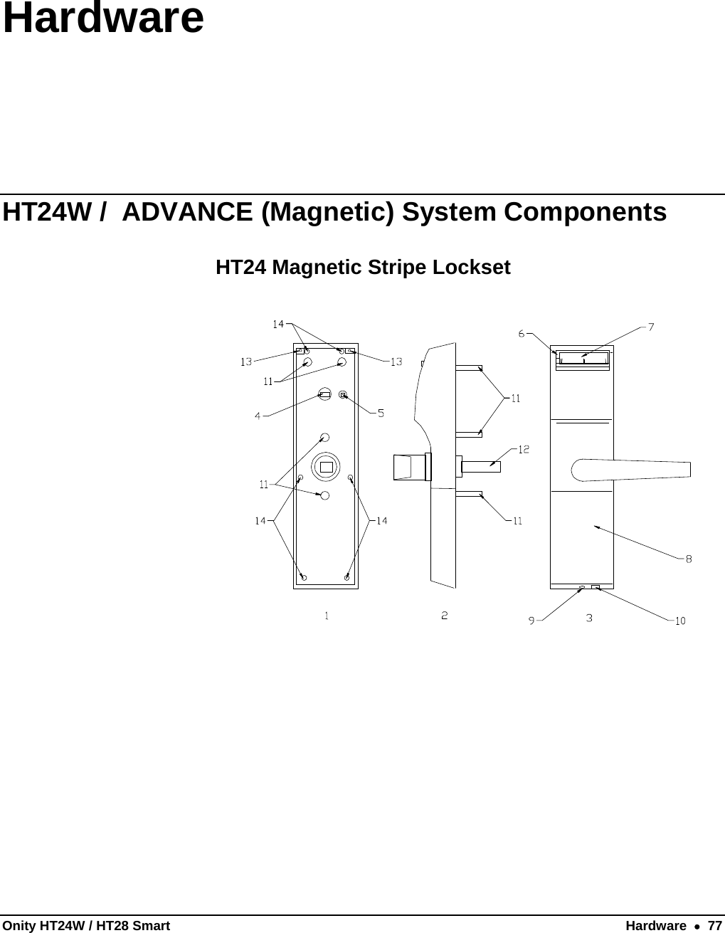  Onity HT24W / HT28 Smart  Hardware  •  77 Hardware HT24W /  ADVANCE (Magnetic) System Components HT24 Magnetic Stripe Lockset  