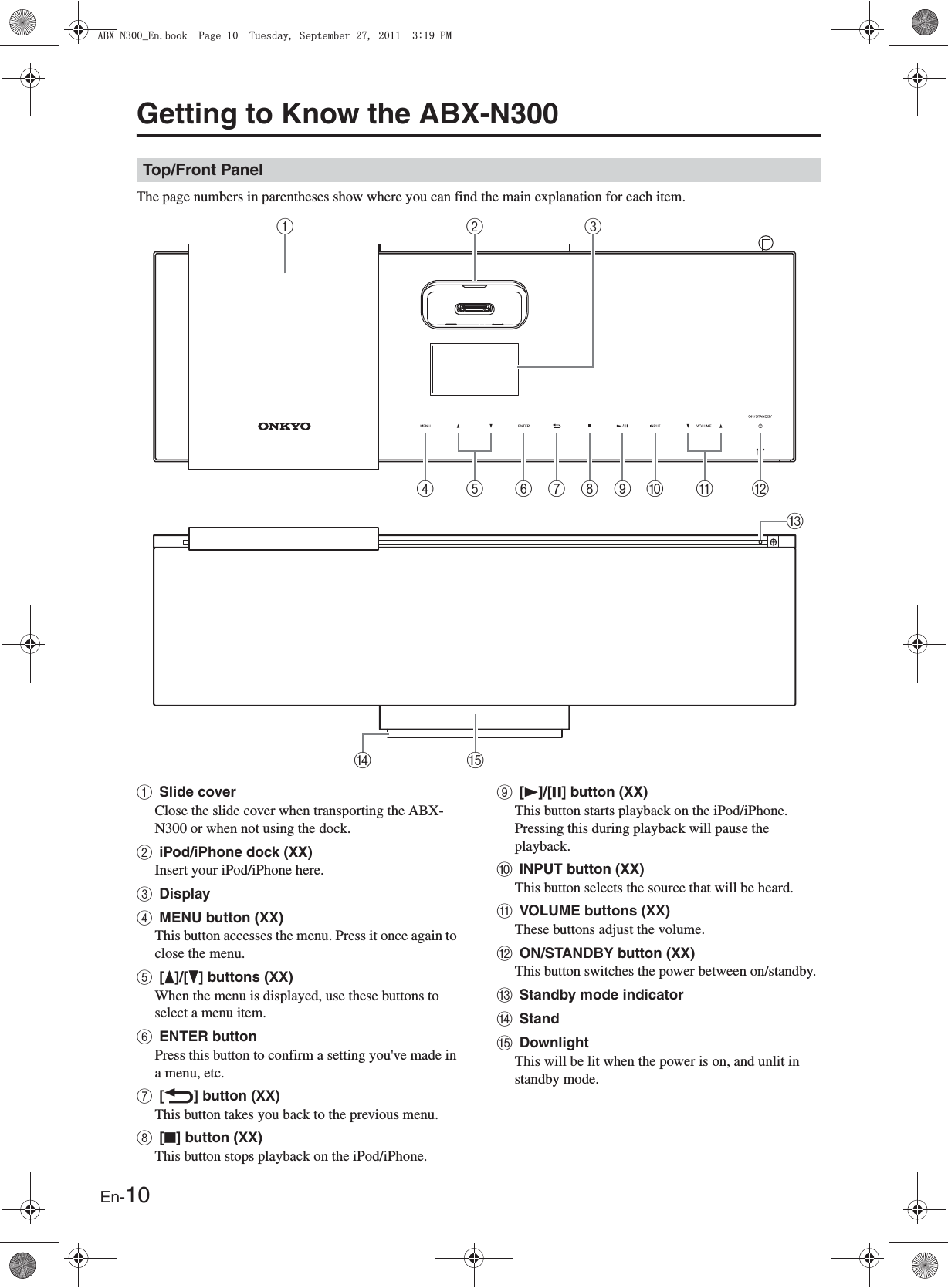 En-10Getting to Know the ABX-N300The page numbers in parentheses show where you can find the main explanation for each item.aSlide coverClose the slide cover when transporting the ABX-N300 or when not using the dock.biPod/iPhone dock (XX)Insert your iPod/iPhone here.cDisplaydMENU button (XX)This button accesses the menu. Press it once again to close the menu.e[F]/[H] buttons (XX)When the menu is displayed, use these buttons to select a menu item.fENTER buttonPress this button to confirm a setting you&apos;ve made in a menu, etc.g[O] button (XX)This button takes you back to the previous menu.h[J] button (XX)This button stops playback on the iPod/iPhone.i[U]/[I] button (XX)This button starts playback on the iPod/iPhone. Pressing this during playback will pause the playback.jINPUT button (XX)This button selects the source that will be heard.kVOLUME buttons (XX)These buttons adjust the volume.lON/STANDBY button (XX)This button switches the power between on/standby.mStandby mode indicatornStandoDownlightThis will be lit when the power is on, and unlit in standby mode.Top/Front Panel14 6 7 8 9 j lon2 35 km#$:0A&apos;PDQQM2CIG6WGUFC[5GRVGODGT2/