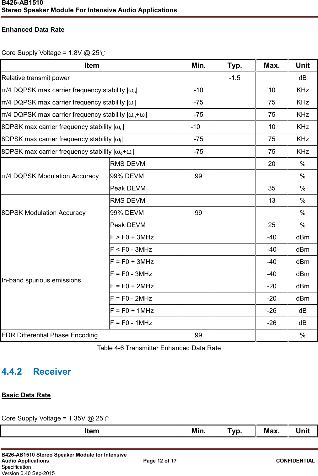  B426-AB1510   Stereo Speaker Module For Intensive Audio Applications                                                          B426-AB1510 Stereo Speaker Module for Intensive Audio Applications                                    Page 12 of 17                                      CONFIDENTIAL   Specification     Version 0.40 Sep-2015                     Enhanced Data Rate  Core Supply Voltage = 1.8V @ 25  Item  Min.  Typ.  Max.  Unit Relative transmit power    -1.5    dB π/4 DQPSK max carrier frequency stability |ωo|  -10    10  KHz π/4 DQPSK max carrier frequency stability |ωi|  -75    75  KHz π/4 DQPSK max carrier frequency stability |ωo+ωi|  -75    75  KHz 8DPSK max carrier frequency stability |ωo|      -10    10  KHz 8DPSK max carrier frequency stability |ωi|  -75    75  KHz 8DPSK max carrier frequency stability |ωo+ωi|  -75    75  KHz π/4 DQPSK Modulation Accuracy RMS DEVM      20  % 99% DEVM  99      % Peak DEVM      35  % 8DPSK Modulation Accuracy RMS DEVM      13  % 99% DEVM  99      % Peak DEVM      25  % In-band spurious emissions F &gt; F0 + 3MHz      -40  dBm F &lt; F0 - 3MHz      -40  dBm F = F0 + 3MHz      -40  dBm F = F0 - 3MHz      -40  dBm F = F0 + 2MHz      -20  dBm F = F0 - 2MHz      -20  dBm F = F0 + 1MHz      -26  dB F = F0 - 1MHz      -26  dB EDR Differential Phase Encoding  99      % Table 4-6 Transmitter Enhanced Data Rate 4.4.2  Receiver Basic Data Rate  Core Supply Voltage = 1.35V @ 25  Item  Min.  Typ.  Max.  Unit 