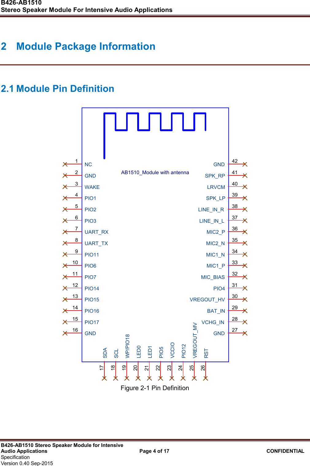  B426-AB1510   Stereo Speaker Module For Intensive Audio Applications                                                          B426-AB1510 Stereo Speaker Module for Intensive Audio Applications                                    Page 4 of 17                                      CONFIDENTIAL   Specification     Version 0.40 Sep-2015                     2  Module Package Information 2.1 Module Pin Definition AB1510_Module with antennaVCHG_IN 28BAT_IN 29LINE_IN_R 38SPK_LP 39LRVCM 40MIC_BIAS 32MIC1_P 33MIC2_P 36LINE_IN_L 37WAKE3VREGOUT_MV25UART_TX8UART_RX7LED020LED121PIO1715PIO1614PIO1513PIO1412PIO1224VCCIO23PIO119PIO711PIO610PIO522VREGOUT_HV 30PIO36PIO25PIO14NC1RST26PIO4 31MIC2_N 35MIC1_N 34SDA17SCL18GND2GND16 GND 27SPK_RP 41WP/PIO1819GND 42 Figure 2-1 Pin Definition 