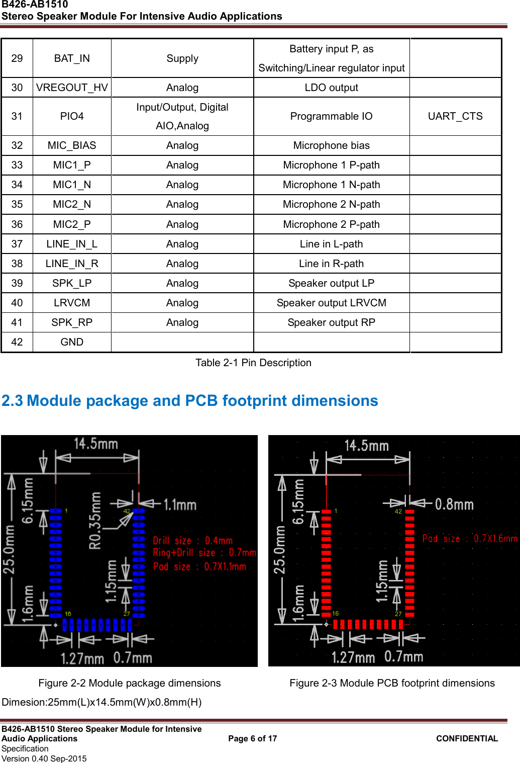  B426-AB1510   Stereo Speaker Module For Intensive Audio Applications                                                          B426-AB1510 Stereo Speaker Module for Intensive Audio Applications                                    Page 6 of 17                                      CONFIDENTIAL   Specification     Version 0.40 Sep-2015                     29  BAT_IN  Supply  Battery input P, as Switching/Linear regulator input  30  VREGOUT_HV Analog  LDO output   31  PIO4  Input/Output, Digital AIO,Analog  Programmable IO  UART_CTS 32  MIC_BIAS  Analog  Microphone bias   33  MIC1_P  Analog  Microphone 1 P-path   34  MIC1_N  Analog  Microphone 1 N-path   35  MIC2_N  Analog  Microphone 2 N-path   36  MIC2_P  Analog  Microphone 2 P-path   37  LINE_IN_L  Analog  Line in L-path   38  LINE_IN_R  Analog  Line in R-path   39  SPK_LP  Analog  Speaker output LP   40  LRVCM  Analog  Speaker output LRVCM   41  SPK_RP  Analog  Speaker output RP   42  GND       Table 2-1 Pin Description 2.3 Module package and PCB footprint dimensions                Figure 2-2 Module package dimensions                          Figure 2-3 Module PCB footprint dimensions Dimesion:25mm(L)x14.5mm(W)x0.8mm(H) 1 4121 16  27 42 