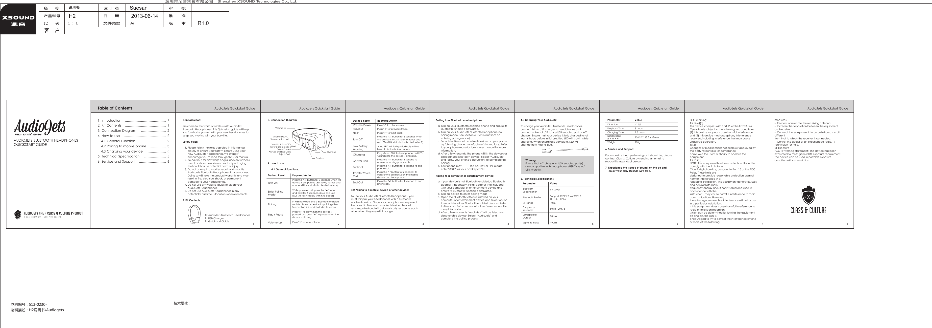 Table of Contents AudioJets Quickstart Guide AudioJets Quickstart Guide1. Introduction:Welcome to the world of wireless with AudioJets Bluetooth Headphones. This Quickstart guide will help you familiarize yourself with your new headphones to keep you moving with your busy life.Safety Rules:2. Kit Contents:1. Introduction ............................................2. Kit Contents ............................................3. Connection Diagram ...........................4. How to use .............................................4.1 General Function .............................4.2 Pairing to mobile phone .................4.3 Charging your device ....................5. Technical Specification ........................6. Service and Support .............................112223556Please follow the rules depicted in this manual closely to ensure your safety. Before using your new AudioJets Headphones, we strongly encourage you to read through this user manual.Be cautious for any sharp edges, uneven surfaces, metal parts, accessories or product packaging that could cause potential harm or injury.Do not attempt to modify, repair or dismantle AudioJets Bluetooth Headphones in any manner. Doing so will void the product warranty and may result in fire, electrical shock, or permanent damage to your headphones.Do not use any volatile liquids to clean your AudioJets Headphones.Do not use AudioJets Headphones in any potentially hazardous locations or environments.1.2.3.4.5.1x AudioJets Bluetooth Headphones1x USB Charger1x Quickstart GuideAudioJets Quickstart GuideAUDIOJETS BLUETOOTH HEADPHONESQUICKSTART GUIDE3. Connection Diagram4. How to use:     4.1 General Functions:Volume UpVolume Down /Transfer voice callTurn On &amp; Turn Off /Enter pairing mode /Play &amp; Pause /Answer and End Call /Reject Call MicChargingNextNextPreviousDesired ResultTurn OnPress the “ ” button for 3 seconds when the device is off. (A blue LED slowly flashes and a tone will beep to indicate device is on)While powered off, press the “ ”button and hold for 6 seconds. (Blue and Red LEDs will flash rapidly with two beeps)In Pairing Mode, use a Bluetooth enabled mobile phone or device to pair together. See section 4.2 for detailed instructions.Press “ ” to play when the device is paused and press “ ” to pause when the device is playing.Press “+” to raise volume.Enter PairingModeRequired ActionPairingPlay / PauseVolume UpDesired Result Required ActionPress “-” to raise volume.Volume DownPress “&lt;” for previous track.PreviousPress “&gt;” for next track.NextA red LED will flash periodically with a beep to indicate low battery.Low Battery WarningPlug Micro USB into headphone, red LED will indicate the device is charging.ChargingPress the “ ” button for 1 second to answer incoming phone calls.Answer CallPress the “ ” button for 3 seconds while the device is on. (A series of tones and red LED will flash to indicate device is off)Turn OffPress the “-” button for 2 seconds to transfer the call between the mobile device and headphones.Transfer Voice CallPress the “ ” button for 1 second to end phone call.End CallPress the “ ” button for 1 second to end phone call.End Call4.2 Pairing to a mobile device or other device:To use your AudioJets Bluetooth Headphones, you must first pair your headphones with a Bluetooth enabled device. Once your headphones are paired to a specific Bluetooth enabled device, they will remain paired and will automatically recognize each other when they are within range.Turn on your Bluetooth enabled phone and ensure its Bluetooth funcion is activated.Turn on your AudioJets Bluetooth Headphones to pairing mode (see section 4.1 for instructions on entering pairing mode).Search for Bluetooth enabled devices on your phone by following phone manufacturer’s instructions. Refer to your phone manufacturer’s user manual for more information.After a few seconds, the phone will list the devices as a recognized Bluetooth device. Select “AudioJets” and follow your phone’s instructions to complete this pairing.Your phone may request a passkey or PIN, please enter “0000” as your passkey or PIN.FCC Warning: 15.19(a)(3)This device complies with Part 15 of the FCC Rules. Operation is subject to the following two conditions: (1) this device may not cause harmful interference, and (2) this device must accept any interference received, including interference that may cause undesired operation.15.21Changes or modifications not expressly approved by the party responsible for compliancecould void the user&apos;s authority to operate the equipment.15.105(b)NOTE: This equipment has been tested and found to comply with the limits for aClass B digital device, pursuant to Part 15 of the FCC Rules. These limits aredesigned to provide reasonable protection against harmful interference in aresidential installation. This equipment generates, uses and can radiate radiofrequency energy and, if not installed and used in accordance with theinstructions, may cause harmful interference to radio communications. However,there is no guarantee that interference will not occur in a particular installation.If this equipment does cause harmful interference to radio or television reception,which can be determined by turning the equipment off and on, the user isencouraged to try to correct the interference by one or more of the followingPairing to a Bluetooth enabled phone:Pairing to a computer or entertainment device:a.b.c.d.e.If your device is not Bluetooth enabled, a Bluetooth adapter is necessary. Install adapter (not included) with your computer or entertainment device and ensure its Bluetooth function is activated.Turn on device to enter pairing mode.Open the Bluetooth software installed on your computer or entertainment device and select option to search for other Bluetooth enabled devices. Refer to Bluetooth Software manufacturer’s user manual for more information.After a few moments “AudioJets” will be listed as a discoverable device. Select “AudioJets” and complete the pairing process.a.b.c.d.4.3 Charging Your AudioJets:To charge your AudioJets Bluetooth Headphones, connect Micro USB charger to headphones and connect universal USB to any USB enabled port or AC charger. Ensure that your device is fully charged for at least 6 hours before initial use. Red LED will stay lit while charging. When charging is complete, LED will change from Red to Blue.5. Technical Specifications:Warning:Ensure that AC charger or USB enabled port(s) are compatible with headphones (USB Type A / USB Micro B).Parameter ValueBluetooth Specification 2.1 +EDRFrequency Response 80 Hz - 20 KHzLoudspeaker Output 20mWBluetooth ProfileRF Range 10 mSignal-to-Noise &gt;90dBSupport A2DP1.2, AVRCP1.0, HFP1.5, HSP1.0Parameter ValueDistortion &lt;1.0%Playback Time 8 hoursCharging Time 2.5 hoursWeight 110gDimenstions(L X W X H) 156.9 X 163.5 X 49mm6. Service and Support:If your device is not performing as it should be, please contact Class &amp; Culture by sending an email to support@classandculture.com7. Experience the ‘speed of sound’ on the go and enjoy your busy lifestyle wire-free.1 2 3 4 5 6AudioJets Quickstart Guide AudioJets Quickstart Guide AudioJets Quickstart Guide7AudioJets Quickstart Guidemeasures:-- Reorient or relocate the receiving antenna.-- Increase the separation between the equipment and receiver.-- Connect the equipment into an outlet on a circuit differentfrom that to which the receiver is connected.-- Consult the dealer or an experienced radio/TV technician for help.RF Exposure Informaion(MPE)FCC RF warning statement:  The device has been evaluated to meet general RF exposure requirement. The device can be used in portable exposure condition without restriction.8AudioJets Quickstart GuideH2说明书客  户2013-06-14SuesanR1.0技术要求：物料编号：513-0230-物料描述：H2说明书\Audiogets