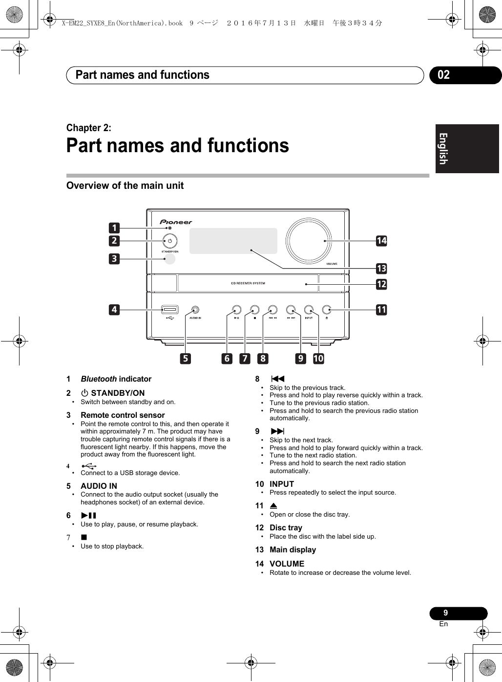 Part names and functions 029EnEnglish Français EspañolChapter 2:Part names and functionsOverview of the main unit1Bluetooth indicator2ÍSTANDBY/ON• Switch between standby and on.3 Remote control sensor• Point the remote control to this, and then operate it within approximately 7 m. The product may have trouble capturing remote control signals if there is a fluorescent light nearby. If this happens, move the product away from the fluorescent light.4• Connect to a USB storage device.5AUDIO IN• Connect to the audio output socket (usually the headphones socket) of an external device.61;• Use to play, pause, or resume playback.7∫• Use to stop playback.8:• Skip to the previous track.• Press and hold to play reverse quickly within a track.• Tune to the previous radio station.• Press and hold to search the previous radio station automatically.99• Skip to the next track.• Press and hold to play forward quickly within a track.• Tune to the next radio station.• Press and hold to search the next radio station automatically.10 INPUT• Press repeatedly to select the input source.11&lt;• Open or close the disc tray.12 Disc tray• Place the disc with the label side up.13 Main display14VOLUME• Rotate to increase or decrease the volume level.12 14345 6 7 8 109111213X-EM22_SYXE8_En(NorthAmerica).book  9 ページ  ２０１６年７月１３日　水曜日　午後３時３４分