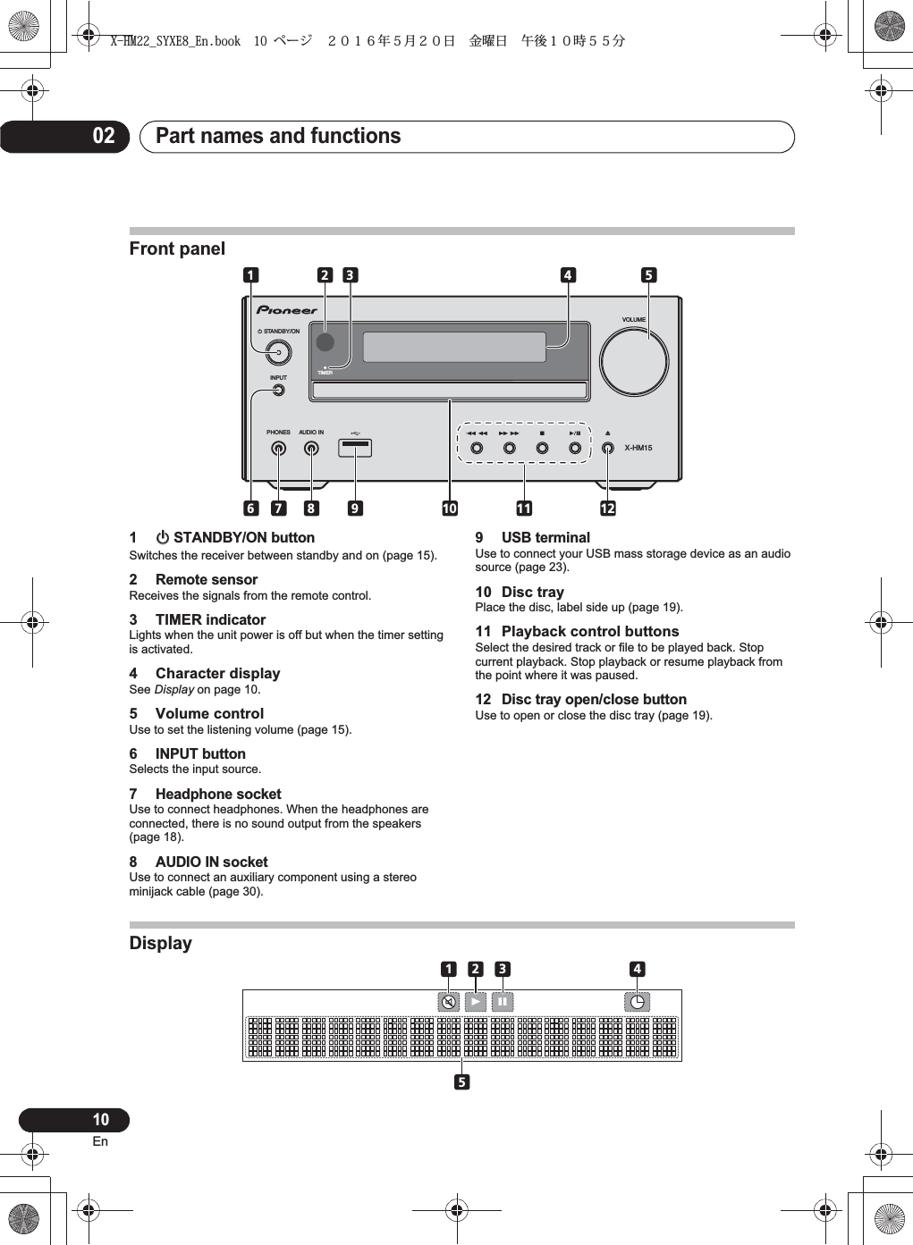 ¦¦   Display                STANDBY/ONINPUTVOLUMEPHONES AUDIO IN   TIMERX-HM157 86 9 11 12102 51 3 41 32 45X-HM22_SYXE8_En.book  10 ページ  ２０１６年５月２０日 金曜日 午後１０時５５分