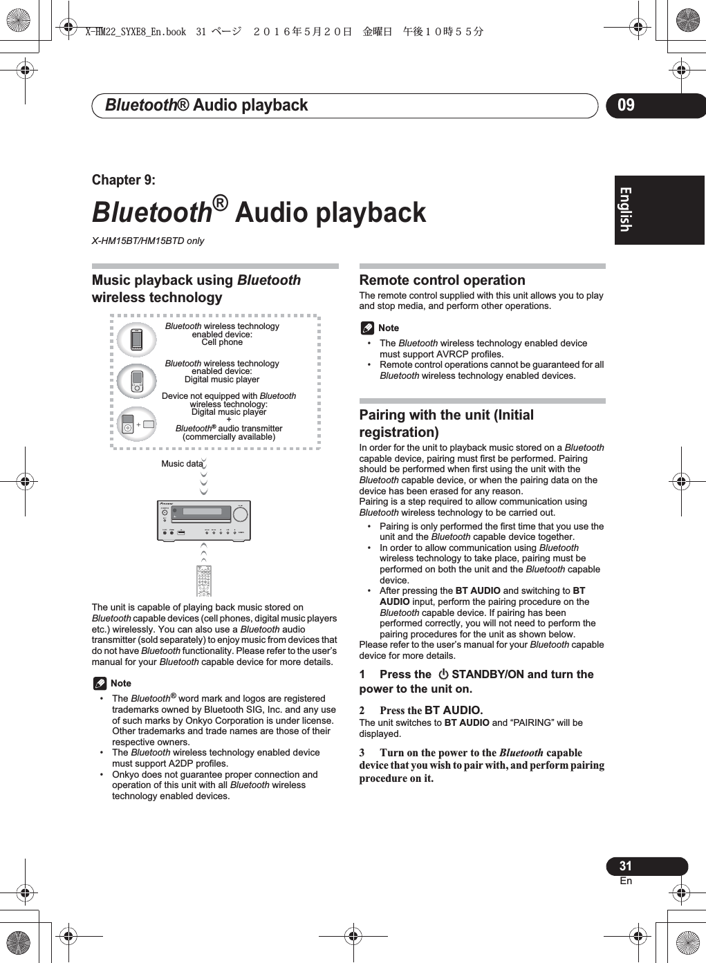 BluetoothEnglish Français EspañolBluetoothX-HM15BT/HM15BTD onlyBluetoothBluetoothBluetoothBluetoothBluetooth Bluetooth® Bluetooth BluetoothBluetooth BluetoothBluetoothBluetoothBluetooth Bluetooth BluetoothBluetooth BluetoothBluetooth¦¦ 3UHVVWKH 7XUQRQWKHSRZHUWRWKHBluetoothFDSDEOHGHYLFHWKDW\RXZLVKWRSDLUZLWKDQGSHUIRUPSDLULQJSURFHGXUHRQLW  X-HM15STANDBY/ONCD USB TUNER AUDIO INDISPLAY FOLDERMENUTUNE+MEMORY/PROGRAM1234567890BT AUDIO CLOCK/TIMER SLEEPEQUALIZERP.BASSBASS/TREBLERANDOMCLEAR REPEATOPEN/CLOSEENTERBluetooth Bluetooth BluetoothBluetoothX-HM22_SYXE8_En.book  31 ページ  ２０１６年５月２０日 金曜日 午後１０時５５分