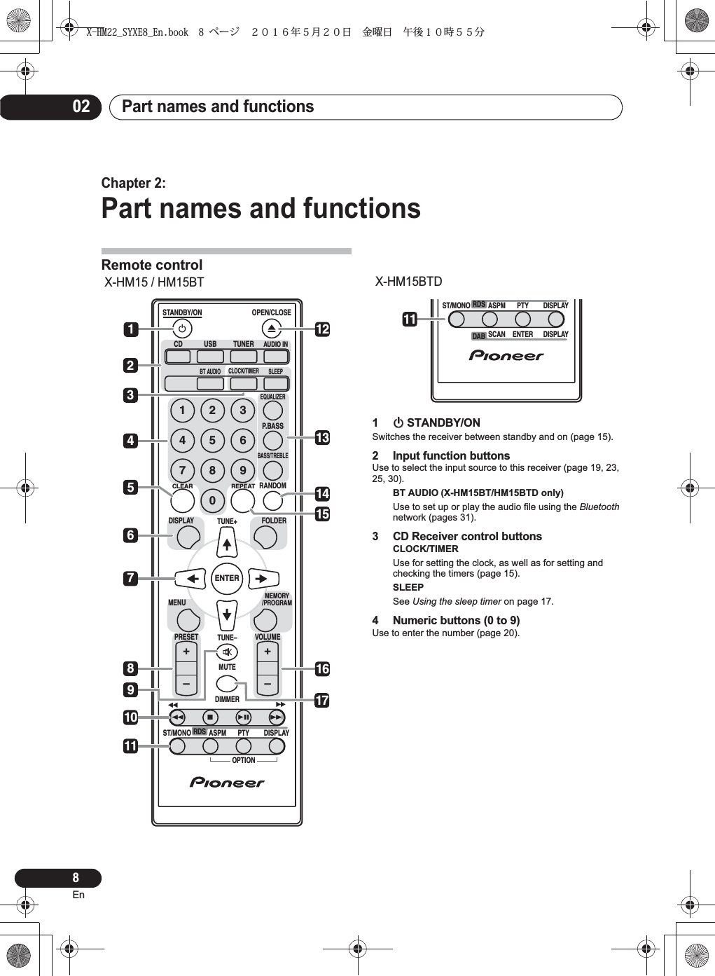 ¦¦   Bluetooth   Using the sleep timer   4513267812171314910111615STANDBY/ONCD USB TUNER AUDIO INDISPLAY FOLDERMENUPRESET VOLUMEST/MONO+MUTETUNE–TUNE+DIMMER –+–MEMORY/PROGRAM1234567890BT AUDIO CLOCK/TIMER SLEEPEQUALIZERP. B A S SBASS/TREBLERANDOMCLEAR REPEATOPEN/CLOSEASPM PTY DISPLAYRDSENTEROPTION11ST/MONO ASPM PTY DISPLAYRDSSCAN ENTER DISPLAYDABX-HM22_SYXE8_En.book  8 ページ  ２０１６年５月２０日 金曜日 午後１０時５５分
