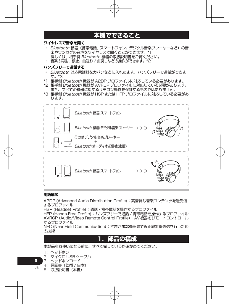 8Ja本機でできることワイヤレスで音楽を聞く  ハンズフリーで通話する            機器：スマート フォンBluetooth機器：スマート フォンBluetoothBluetooth機器：デジタル音楽プレーヤーその他デジタル音楽プレーヤー       ＋Bluetooth オーディオ送信機(市販)＋Bluetooth語語語用語解説     1.  部品の構成       