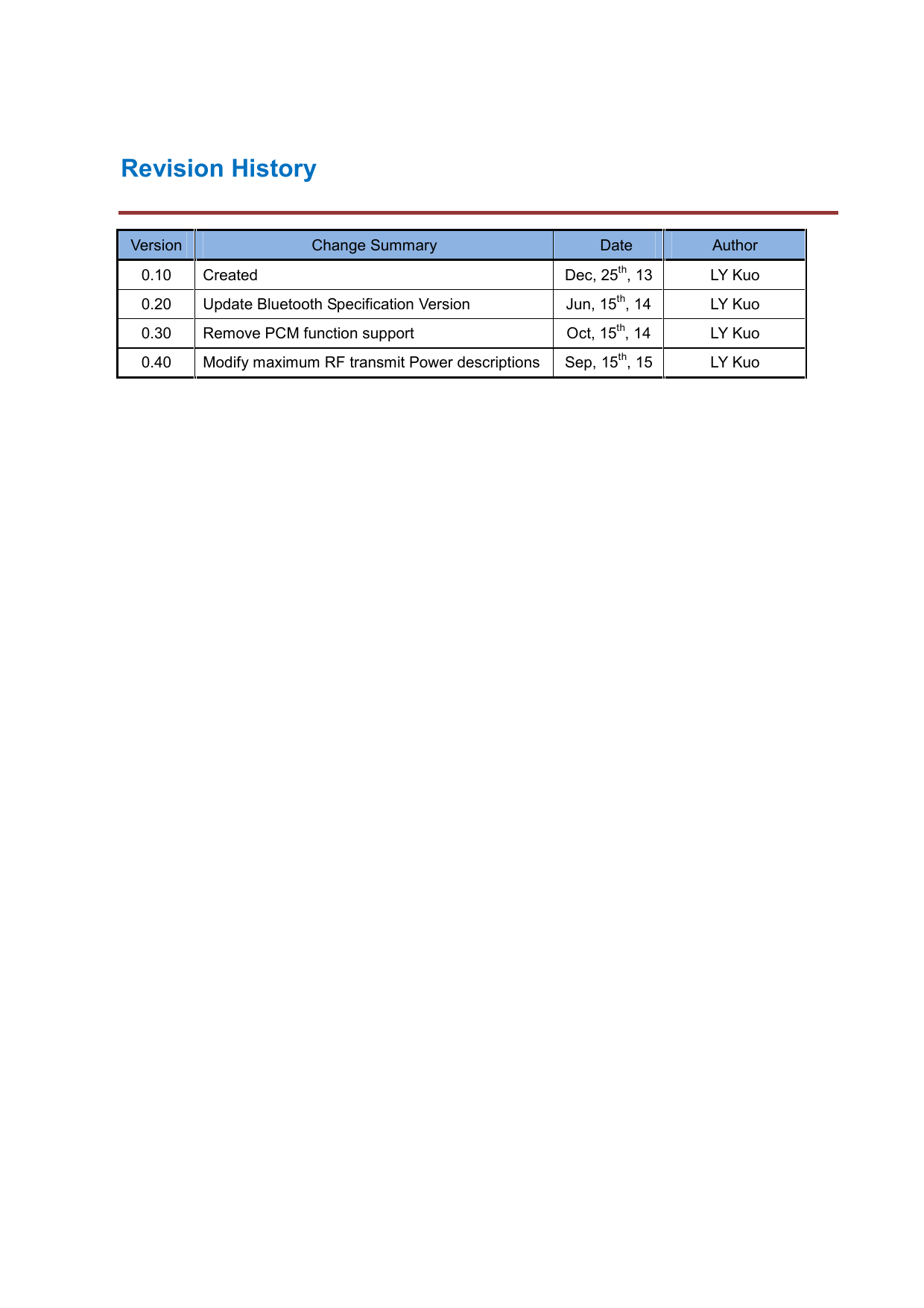 Revision History Version Change Summary  Date  Author 0.10  Created  Dec, 25th, 13 LY Kuo 0.20  Update Bluetooth Specification Version  Jun, 15th, 14 LY Kuo 0.30  Remove PCM function support  Oct, 15th, 14 LY Kuo 0.40  Modify maximum RF transmit Power descriptions Sep, 15th, 15 LY Kuo  