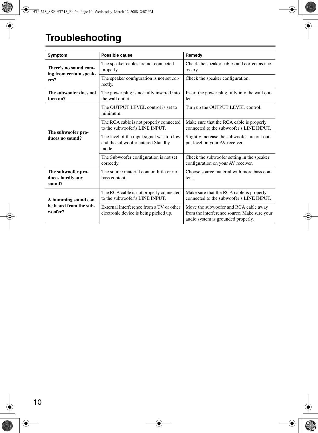 Page 10 of 12 - Onkyo Onkyo-Home-Theater-System-Htp-518-Users-Manual-  Onkyo-home-theater-system-htp-518-users-manual