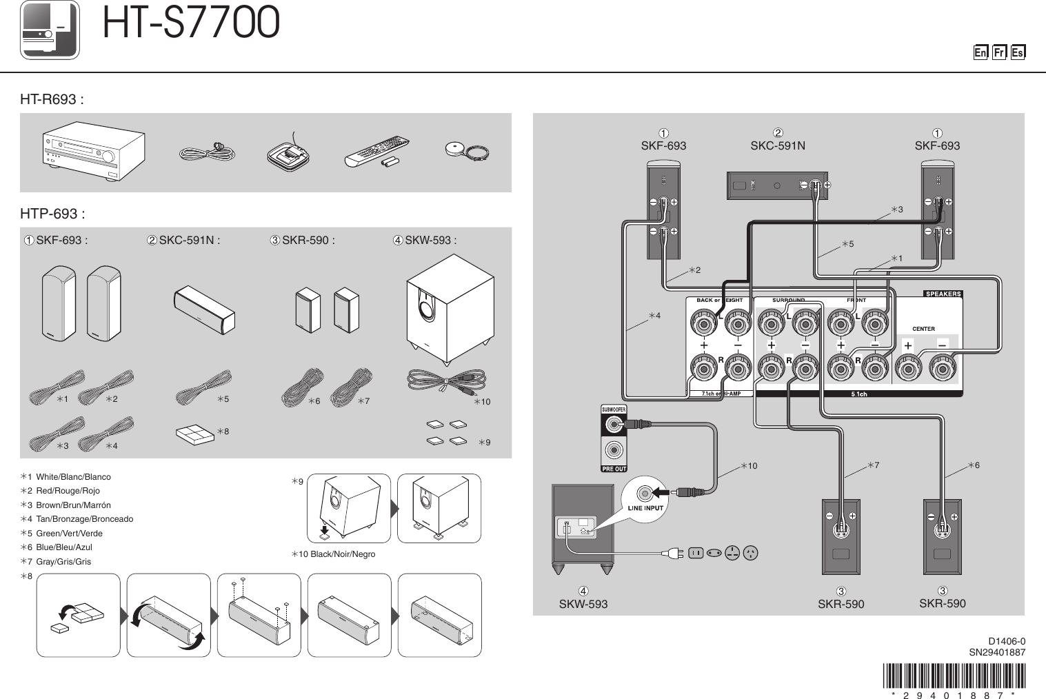 Page 1 of 1 - Onkyo Onkyo-Ht-S7700-Owners-Manual- HT-S7700 QSS  Onkyo-ht-s7700-owners-manual