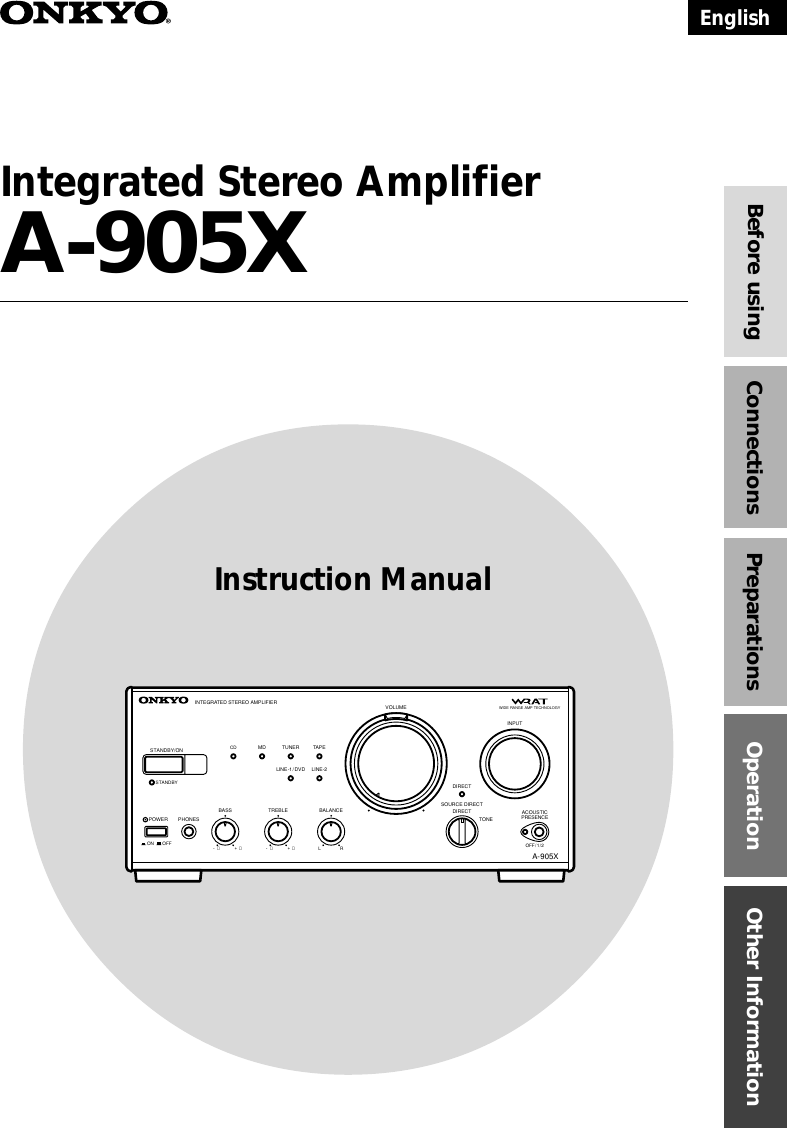ONKYO USER MANUAL DOWNLOAD visual data 4