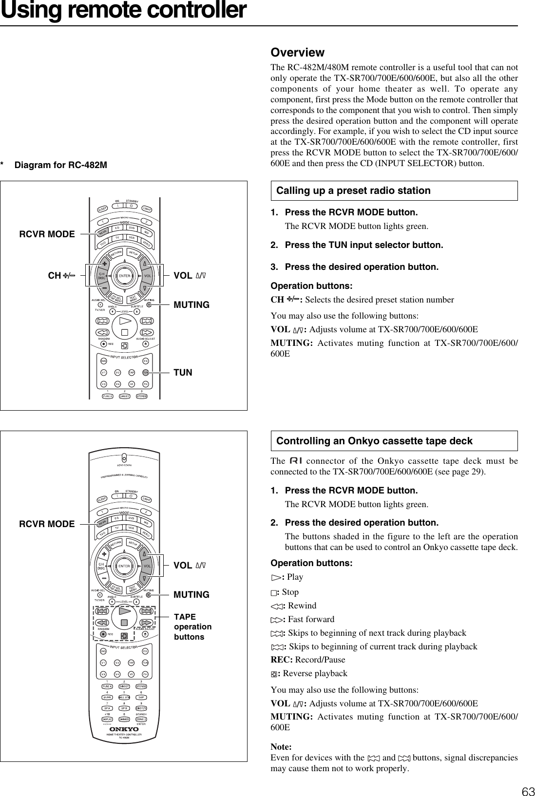 Onkyo Rc 480M Users Manual