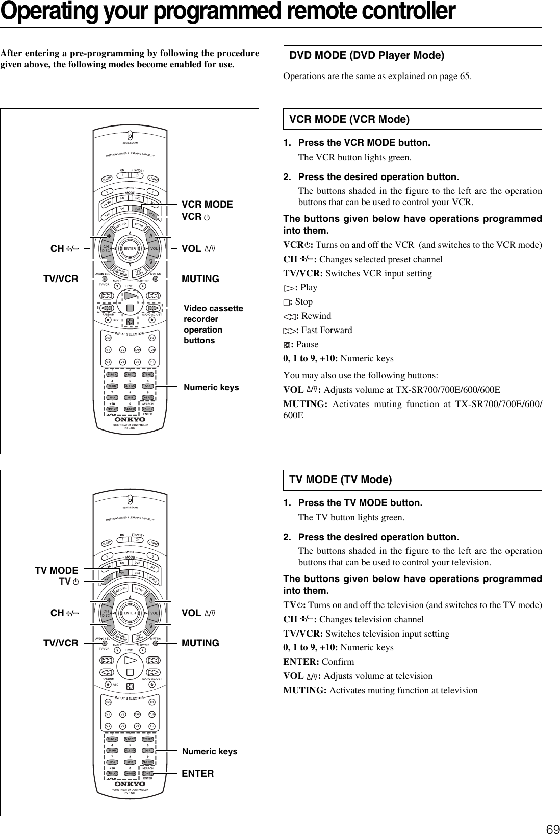 Onkyo Rc 480M Users Manual