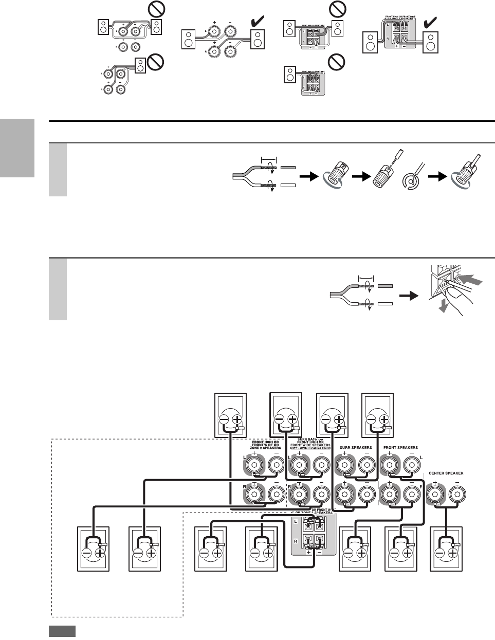 Onkyo Tx Sr608 Owner S Manual