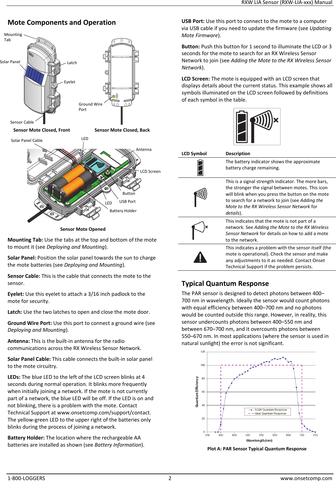 RXW LIA Sensor (RXW-LIA-xxx) Manual 1-800-LOGGERS 2 www.onsetcomp.com Mote Components and Operation   Sensor Mote Closed, Front  Sensor Mote Closed, Back   Sensor Mote Opened Mounting Tab: Use the tabs at the top and bottom of the mote to mount it (see Deploying and Mounting). Solar Panel: Position the solar panel towards the sun to charge the mote batteries (see Deploying and Mounting). Sensor Cable: This is the cable that connects the mote to the sensor. Eyelet: Use this eyelet to attach a 3/16 inch padlock to the mote for security. Latch: Use the two latches to open and close the mote door. Ground Wire Port: Use this port to connect a ground wire (see Deploying and Mounting). Antenna: This is the built-in antenna for the radio communications across the RX Wireless Sensor Network. Solar Panel Cable: This cable connects the built-in solar panel to the mote circuitry. LEDs: The blue LED to the left of the LCD screen blinks at 4 seconds during normal operation. It blinks more frequently when initially joining a network. If the mote is not currently part of a network, the blue LED will be off. If the LED is on and not blinking, there is a problem with the mote. Contact Technical Support at www.onsetcomp.com/support/contact. The yellow-green LED to the upper right of the batteries only blinks during the process of joining a network. Battery Holder: The location where the rechargeable AA batteries are installed as shown (see Battery Information). USB Port: Use this port to connect to the mote to a computer via USB cable if you need to update the firmware (see Updating Mote Firmware). Button: Push this button for 1 second to illuminate the LCD or 3 seconds for the mote to search for an RX Wireless Sensor Network to join (see Adding the Mote to the RX Wireless Sensor Network). LCD Screen: The mote is equipped with an LCD screen that displays details about the current status. This example shows all symbols illuminated on the LCD screen followed by definitions of each symbol in the table.  LCD Symbol  Description The battery indicator shows the approximate battery charge remaining.  This is a signal strength indicator. The more bars, the stronger the signal between motes. This icon will blink when you press the button on the mote to search for a network to join (see Adding the Mote to the RX Wireless Sensor Network for details).  This indicates that the mote is not part of a network. See Adding the Mote to the RX Wireless Sensor Network for details on how to add a mote to the network.  This indicates a problem with the sensor itself (the mote is operational). Check the sensor and make any adjustments to it as needed. Contact Onset Technical Support if the problem persists. Typical Quantum Response The PAR sensor is designed to detect photons between 400–700 nm in wavelength. Ideally the sensor would count photons with equal efficiency between 400–700 nm and no photons would be counted outside this range. However, in reality, this sensor undercounts photons between 400–550 nm and between 670–700 nm, and it overcounts photons between 550–670 nm. In most applications (where the sensor is used in natural sunlight) the error is not significant.  Plot A: PAR Sensor Typical Quantum Response  Solar Panel  Latch Button Mounting Tab USB Port Battery Holder LCD Screen Solar Panel Cable Antenna LED Eyelet LED Ground Wire Port Sensor Cable