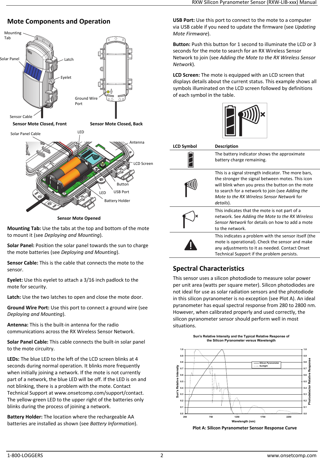 RXW Silicon Pyranometer Sensor (RXW-LIB-xxx) Manual 1-800-LOGGERS 2 www.onsetcomp.com Mote Components and Operation   Sensor Mote Closed, Front  Sensor Mote Closed, Back   Sensor Mote Opened Mounting Tab: Use the tabs at the top and bottom of the mote to mount it (see Deploying and Mounting). Solar Panel: Position the solar panel towards the sun to charge the mote batteries (see Deploying and Mounting). Sensor Cable: This is the cable that connects the mote to the sensor. Eyelet: Use this eyelet to attach a 3/16 inch padlock to the mote for security. Latch: Use the two latches to open and close the mote door. Ground Wire Port: Use this port to connect a ground wire (see Deploying and Mounting). Antenna: This is the built-in antenna for the radio communications across the RX Wireless Sensor Network. Solar Panel Cable: This cable connects the built-in solar panel to the mote circuitry. LEDs: The blue LED to the left of the LCD screen blinks at 4 seconds during normal operation. It blinks more frequently when initially joining a network. If the mote is not currently part of a network, the blue LED will be off. If the LED is on and not blinking, there is a problem with the mote. Contact Technical Support at www.onsetcomp.com/support/contact. The yellow-green LED to the upper right of the batteries only blinks during the process of joining a network. Battery Holder: The location where the rechargeable AA batteries are installed as shown (see Battery Information). USB Port: Use this port to connect to the mote to a computer via USB cable if you need to update the firmware (see Updating Mote Firmware). Button: Push this button for 1 second to illuminate the LCD or 3 seconds for the mote to search for an RX Wireless Sensor Network to join (see Adding the Mote to the RX Wireless Sensor Network). LCD Screen: The mote is equipped with an LCD screen that displays details about the current status. This example shows all symbols illuminated on the LCD screen followed by definitions of each symbol in the table.  LCD Symbol  Description The battery indicator shows the approximate battery charge remaining.  This is a signal strength indicator. The more bars, the stronger the signal between motes. This icon will blink when you press the button on the mote to search for a network to join (see Adding the Mote to the RX Wireless Sensor Network for details).  This indicates that the mote is not part of a network. See Adding the Mote to the RX Wireless Sensor Network for details on how to add a mote to the network.  This indicates a problem with the sensor itself (the mote is operational). Check the sensor and make any adjustments to it as needed. Contact Onset Technical Support if the problem persists. Spectral Characteristics This sensor uses a silicon photodiode to measure solar power per unit area (watts per square meter). Silicon photodiodes are not ideal for use as solar radiation sensors and the photodiode in this silicon pyranometer is no exception (see Plot A). An ideal pyranometer has equal spectral response from 280 to 2800 nm. However, when calibrated properly and used correctly, the silicon pyranometer sensor should perform well in most situations.  Plot A: Silicon Pyranometer Sensor Response Curve Sun's Relative Intensity and the Typical Relative Response of the Silicon Pyranometer versus Wavelength0.00.10.20.30.40.50.60.70.80.91.0250 750 1250 1750 2250Wavelength (nm)Sun's Relative Intensity0.00.10.20.30.40.50.60.70.80.91.0Photodetector Relative ResponseSilicon PyranometerSunlightButton Mounting Tab Solar Panel Cable USB Port Antenna Battery Holder LED LCD Screen Solar Panel  Latch LED Eyelet Ground Wire Port Sensor Cable