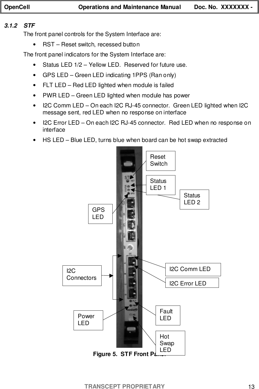 OpenCell Operations and Maintenance Manual Doc. No.  XXXXXXX -TRANSCEPT PROPRIETARY 133.1.2 STFThe front panel controls for the System Interface are:•  RST – Reset switch, recessed buttonThe front panel indicators for the System Interface are:•  Status LED 1/2 – Yellow LED.  Reserved for future use.•  GPS LED – Green LED indicating 1PPS (Ran only)•  FLT LED – Red LED lighted when module is failed•  PWR LED – Green LED lighted when module has power•  I2C Comm LED – On each I2C RJ-45 connector.  Green LED lighted when I2Cmessage sent, red LED when no response on interface•  I2C Error LED – On each I2C RJ-45 connector.  Red LED when no response oninterface•  HS LED – Blue LED, turns blue when board can be hot swap extractedFigure 5.  STF Front PanelI2CConnectorsI2C Comm LEDI2C Error LEDPowerLEDFaultLEDHotSwapLEDGPSLEDStatusLED 2StatusLED 1ResetSwitch