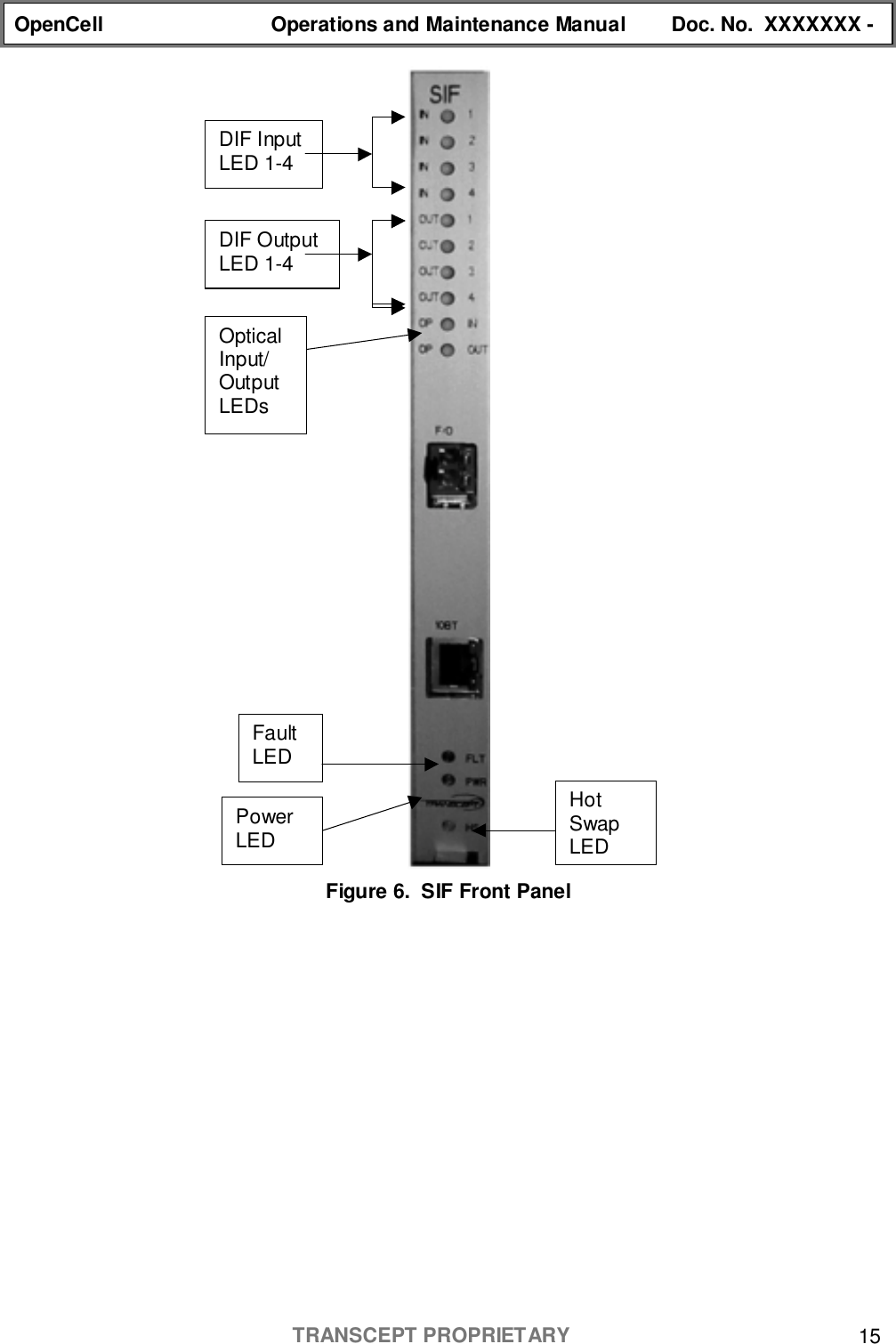 OpenCell Operations and Maintenance Manual Doc. No.  XXXXXXX -TRANSCEPT PROPRIETARY 15Figure 6.  SIF Front PanelOpticalInput/OutputLEDsDIF OutputLED 1-4DIF InputLED 1-4HotSwapLEDPowerLEDFaultLED