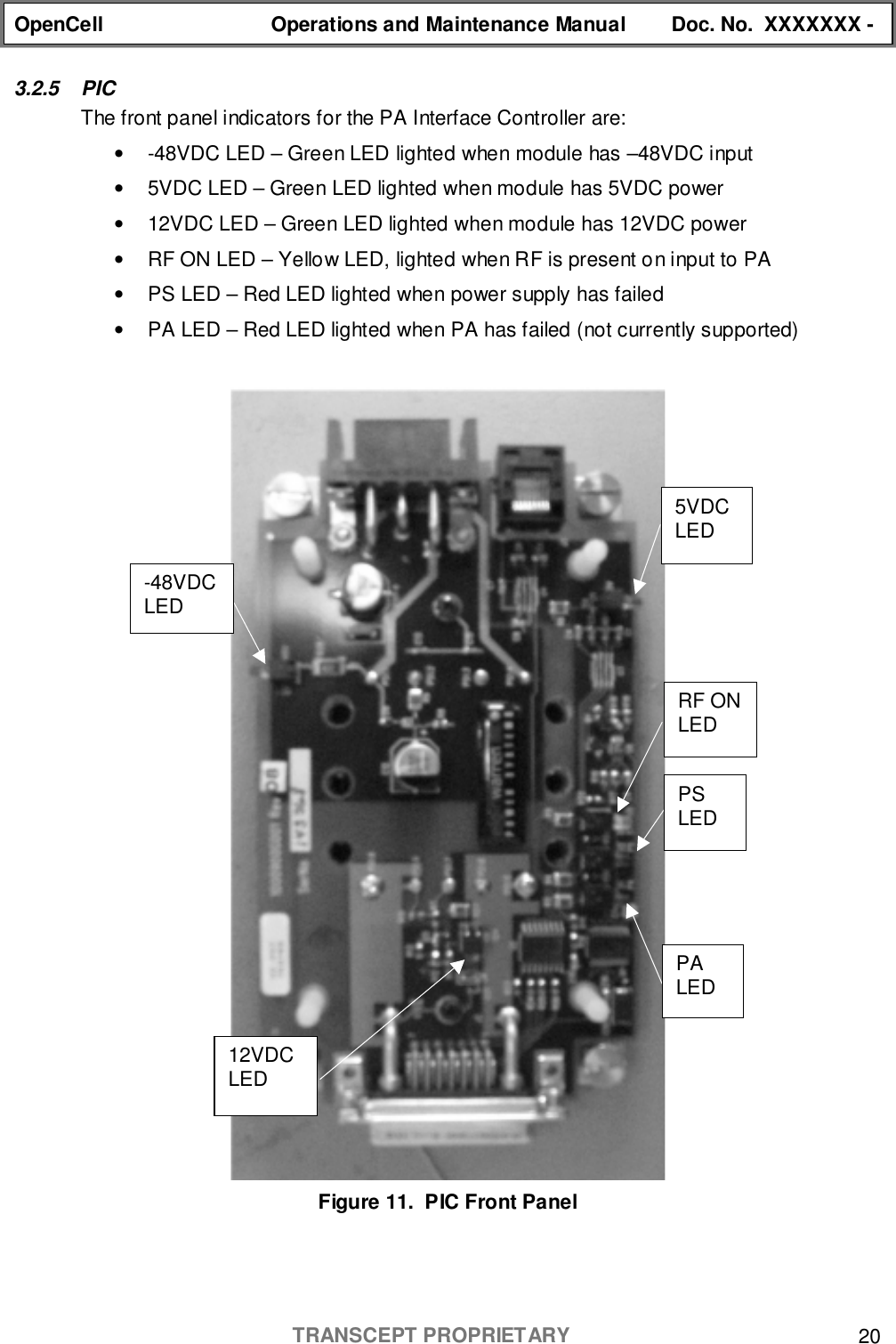 OpenCell Operations and Maintenance Manual Doc. No.  XXXXXXX -TRANSCEPT PROPRIETARY 203.2.5 PICThe front panel indicators for the PA Interface Controller are:•  -48VDC LED – Green LED lighted when module has –48VDC input•  5VDC LED – Green LED lighted when module has 5VDC power•  12VDC LED – Green LED lighted when module has 12VDC power•  RF ON LED – Yellow LED, lighted when RF is present on input to PA•  PS LED – Red LED lighted when power supply has failed•  PA LED – Red LED lighted when PA has failed (not currently supported)Figure 11.  PIC Front Panel12VDCLEDPALEDPSLEDRF ONLED5VDCLED-48VDCLED