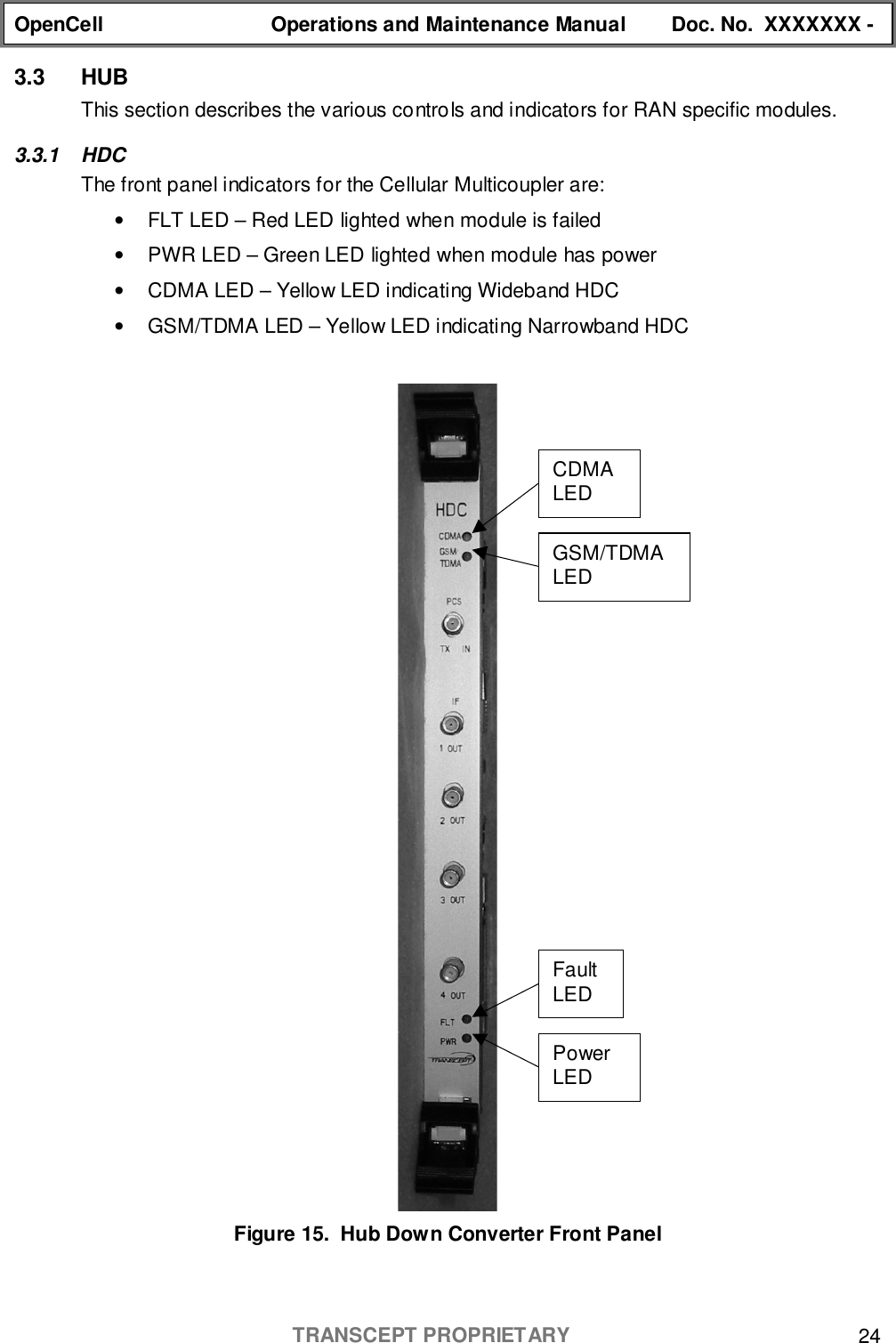 OpenCell Operations and Maintenance Manual Doc. No.  XXXXXXX -TRANSCEPT PROPRIETARY 243.3 HUBThis section describes the various controls and indicators for RAN specific modules.3.3.1 HDCThe front panel indicators for the Cellular Multicoupler are:•  FLT LED – Red LED lighted when module is failed•  PWR LED – Green LED lighted when module has power•  CDMA LED – Yellow LED indicating Wideband HDC•  GSM/TDMA LED – Yellow LED indicating Narrowband HDCFigure 15.  Hub Down Converter Front PanelGSM/TDMALEDCDMALEDFaultLEDPowerLED