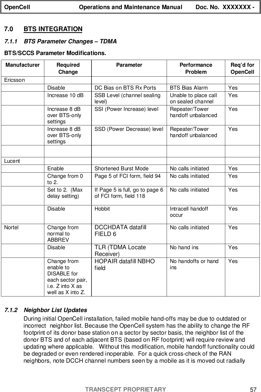 OpenCell Operations and Maintenance Manual Doc. No.  XXXXXXX -TRANSCEPT PROPRIETARY 577.0 BTS INTEGRATION7.1.1  BTS Parameter Changes – TDMABTS/SCCS Parameter Modifications.Manufacturer RequiredChangeParameter PerformanceProblemReq’d forOpenCellEricssonDisable DC Bias on BTS Rx Ports BTS Bias Alarm YesIncrease 10 dB SSB Level (channel sealinglevel) Unable to place callon sealed channel YesIncrease 8 dBover BTS-onlysettingsSSI (Power Increase) level Repeater/Towerhandoff unbalanced YesIncrease 8 dBover BTS-onlysettingsSSD (Power Decrease) level Repeater/Towerhandoff unbalanced YesLucentEnable Shortened Burst Mode No calls initiated YesChange from 0to 2. Page 5 of FCI form, field 94 No calls initiated YesSet to 2.  (Maxdelay setting) If Page 5 is full, go to page 6of FCI form, field 118 No calls initiated YesDisable Hobbit Intracell handoffoccur YesNortel Change fromnormal toABBREVDCCHDATA datafillFIELD 6 No calls initiated YesDisable TLR (TDMA LocateReceiver) No hand ins YesChange fromenable toDISABLE foreach sector pair,i.e. Z into X aswell as X into Z.HOPAIR datafill NBHOfield No handoffs or handins Yes7.1.2  Neighbor List UpdatesDuring initial OpenCell installation, failed mobile hand-offs may be due to outdated orincorrect  neighbor list. Because the OpenCell system has the ability to change the RFfootprint of its donor base station on a sector by sector basis, the neighbor list of thedonor BTS and of each adjacent BTS (based on RF footprint) will require review andupdating where applicable.   Without this modification, mobile handoff functionality couldbe degraded or even rendered inoperable.  For a quick cross-check of the RANneighbors, note DCCH channel numbers seen by a mobile as it is moved out radially