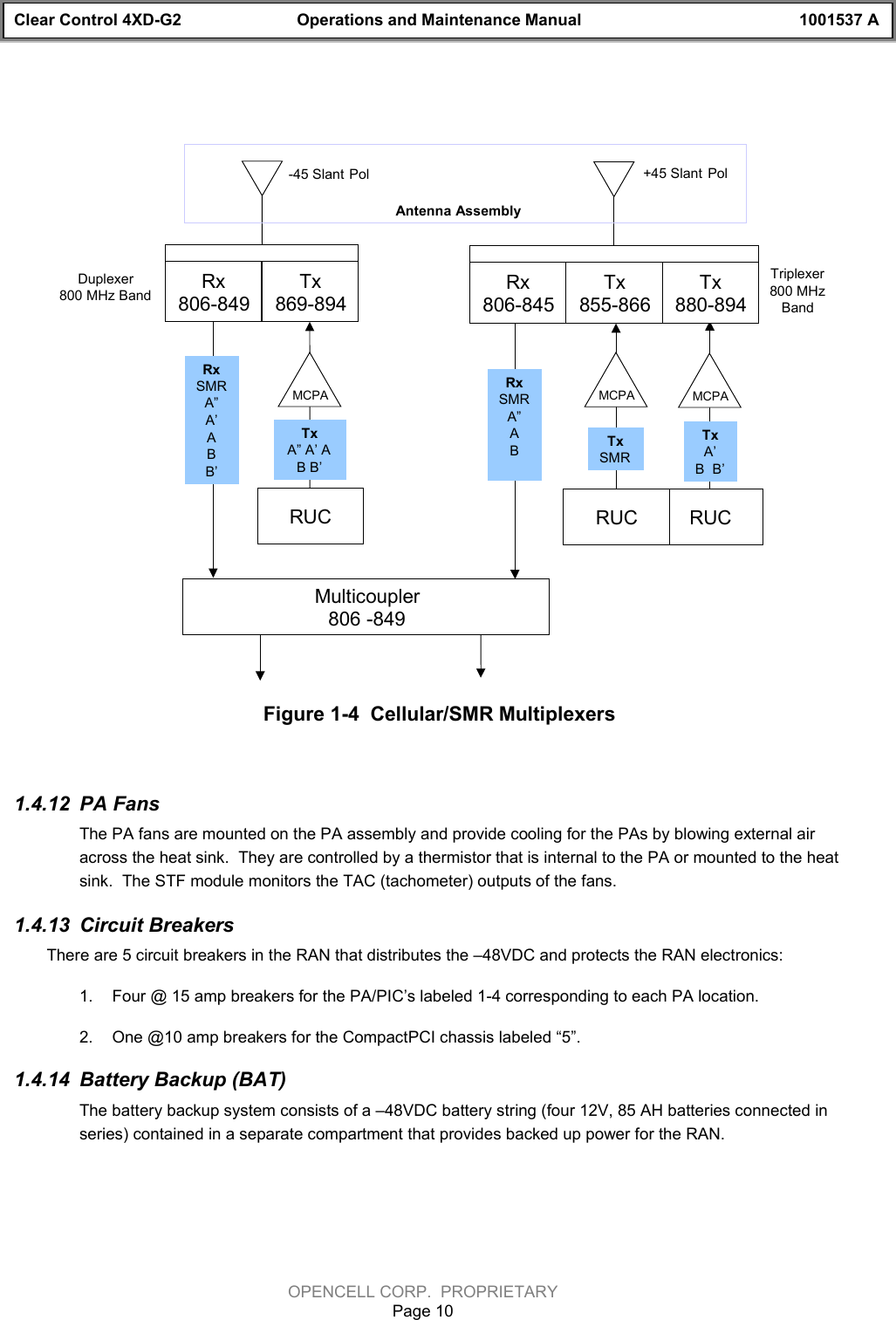 Clear Control 4XD-G2 Operations and Maintenance Manual 1001537 AOPENCELL CORP.  PROPRIETARYPage 10Figure 1-4  Cellular/SMR Multiplexers1.4.12  PA FansThe PA fans are mounted on the PA assembly and provide cooling for the PAs by blowing external airacross the heat sink.  They are controlled by a thermistor that is internal to the PA or mounted to the heatsink.  The STF module monitors the TAC (tachometer) outputs of the fans.1.4.13  Circuit BreakersThere are 5 circuit breakers in the RAN that distributes the –48VDC and protects the RAN electronics:1.  Four @ 15 amp breakers for the PA/PIC’s labeled 1-4 corresponding to each PA location.2.  One @10 amp breakers for the CompactPCI chassis labeled “5”.1.4.14  Battery Backup (BAT)The battery backup system consists of a –48VDC battery string (four 12V, 85 AH batteries connected inseries) contained in a separate compartment that provides backed up power for the RAN.Rx806-849Tx869-894MCPARUCDuplexer800 MHz Band Rx806-845Tx880-894MCPARUCTx855-866Triplexer800 MHzBandMCPARUCMulticoupler806 -849RxSMRA”A’ABB’TxA” A’ AB B’TxA’B  B’TxSMR-45 Slant Pol +45 Slant PolAntenna AssemblyRxSMRA”AB