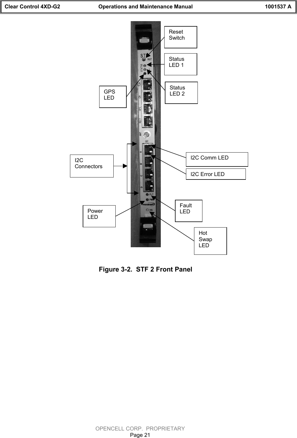 Clear Control 4XD-G2 Operations and Maintenance Manual 1001537 AOPENCELL CORP.  PROPRIETARYPage 21Figure 3-2.  STF 2 Front PanelI2CConnectorsI2C Comm LEDI2C Error LEDPowerLEDFaultLEDHotSwapLEDGPSLEDStatusLED 2StatusLED 1ResetSwitch