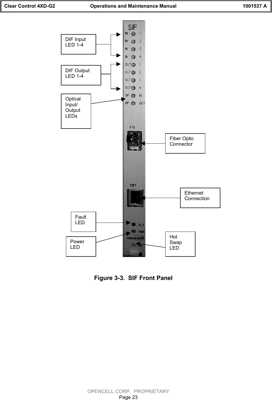 Clear Control 4XD-G2 Operations and Maintenance Manual 1001537 AOPENCELL CORP.  PROPRIETARYPage 23Figure 3-3.  SIF Front PanelOpticalInput/OutputLEDsDIF OutputLED 1-4DIF InputLED 1-4HotSwapLEDPowerLEDFaultLEDFiber OpticConnectorEthernetConnection