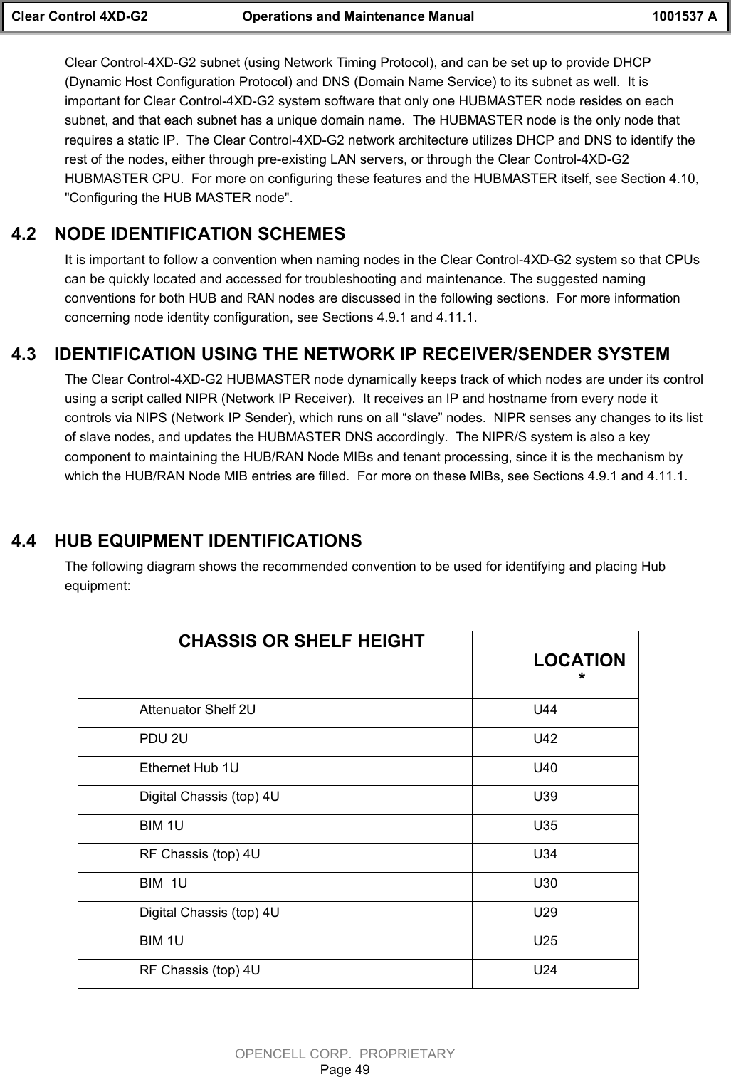 Clear Control 4XD-G2 Operations and Maintenance Manual 1001537 AOPENCELL CORP.  PROPRIETARYPage 49Clear Control-4XD-G2 subnet (using Network Timing Protocol), and can be set up to provide DHCP(Dynamic Host Configuration Protocol) and DNS (Domain Name Service) to its subnet as well.  It isimportant for Clear Control-4XD-G2 system software that only one HUBMASTER node resides on eachsubnet, and that each subnet has a unique domain name.  The HUBMASTER node is the only node thatrequires a static IP.  The Clear Control-4XD-G2 network architecture utilizes DHCP and DNS to identify therest of the nodes, either through pre-existing LAN servers, or through the Clear Control-4XD-G2HUBMASTER CPU.  For more on configuring these features and the HUBMASTER itself, see Section 4.10,&quot;Configuring the HUB MASTER node&quot;.4.2  NODE IDENTIFICATION SCHEMESIt is important to follow a convention when naming nodes in the Clear Control-4XD-G2 system so that CPUscan be quickly located and accessed for troubleshooting and maintenance. The suggested namingconventions for both HUB and RAN nodes are discussed in the following sections.  For more informationconcerning node identity configuration, see Sections 4.9.1 and 4.11.1.4.3  IDENTIFICATION USING THE NETWORK IP RECEIVER/SENDER SYSTEMThe Clear Control-4XD-G2 HUBMASTER node dynamically keeps track of which nodes are under its controlusing a script called NIPR (Network IP Receiver).  It receives an IP and hostname from every node itcontrols via NIPS (Network IP Sender), which runs on all “slave” nodes.  NIPR senses any changes to its listof slave nodes, and updates the HUBMASTER DNS accordingly.  The NIPR/S system is also a keycomponent to maintaining the HUB/RAN Node MIBs and tenant processing, since it is the mechanism bywhich the HUB/RAN Node MIB entries are filled.  For more on these MIBs, see Sections 4.9.1 and 4.11.1.4.4  HUB EQUIPMENT IDENTIFICATIONSThe following diagram shows the recommended convention to be used for identifying and placing Hubequipment:CHASSIS OR SHELF HEIGHTLOCATION*Attenuator Shelf 2U U44PDU 2U U42Ethernet Hub 1U U40Digital Chassis (top) 4U U39BIM 1U U35RF Chassis (top) 4U U34BIM  1U U30Digital Chassis (top) 4U U29BIM 1U U25RF Chassis (top) 4U U24