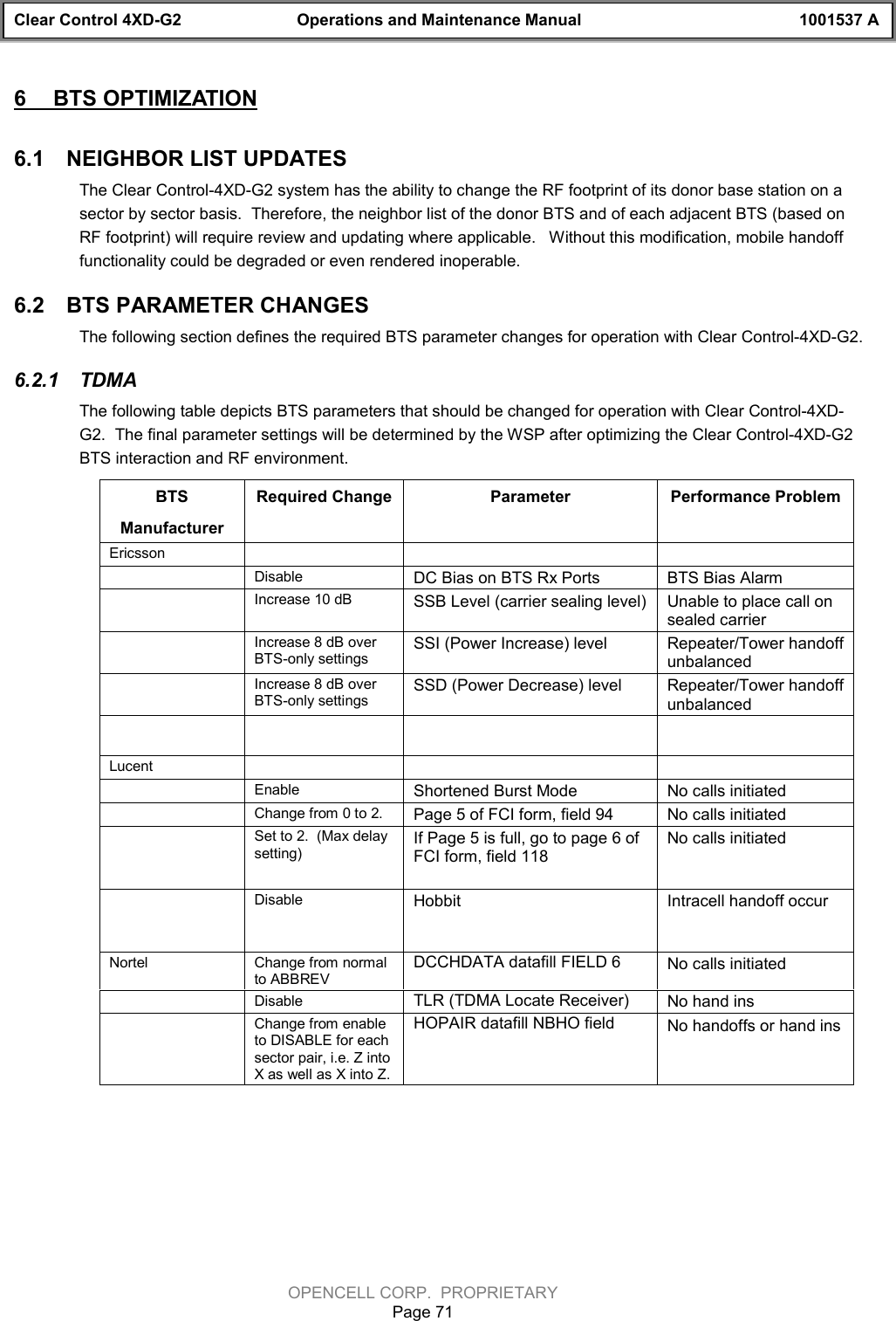 Clear Control 4XD-G2 Operations and Maintenance Manual 1001537 AOPENCELL CORP.  PROPRIETARYPage 716  BTS OPTIMIZATION6.1  NEIGHBOR LIST UPDATESThe Clear Control-4XD-G2 system has the ability to change the RF footprint of its donor base station on asector by sector basis.  Therefore, the neighbor list of the donor BTS and of each adjacent BTS (based onRF footprint) will require review and updating where applicable.   Without this modification, mobile handofffunctionality could be degraded or even rendered inoperable.6.2  BTS PARAMETER CHANGESThe following section defines the required BTS parameter changes for operation with Clear Control-4XD-G2.6.2.1  TDMAThe following table depicts BTS parameters that should be changed for operation with Clear Control-4XD-G2.  The final parameter settings will be determined by the WSP after optimizing the Clear Control-4XD-G2BTS interaction and RF environment.BTSManufacturerRequired Change Parameter Performance ProblemEricssonDisable DC Bias on BTS Rx Ports BTS Bias AlarmIncrease 10 dB SSB Level (carrier sealing level) Unable to place call onsealed carrierIncrease 8 dB overBTS-only settingsSSI (Power Increase) level Repeater/Tower handoffunbalancedIncrease 8 dB overBTS-only settingsSSD (Power Decrease) level Repeater/Tower handoffunbalancedLucentEnable Shortened Burst Mode No calls initiatedChange from 0 to 2. Page 5 of FCI form, field 94 No calls initiatedSet to 2.  (Max delaysetting)If Page 5 is full, go to page 6 ofFCI form, field 118No calls initiatedDisable Hobbit Intracell handoff occurNortel Change from normalto ABBREVDCCHDATA datafill FIELD 6 No calls initiatedDisable TLR (TDMA Locate Receiver) No hand insChange from enableto DISABLE for eachsector pair, i.e. Z intoX as well as X into Z.HOPAIR datafill NBHO field  No handoffs or hand ins