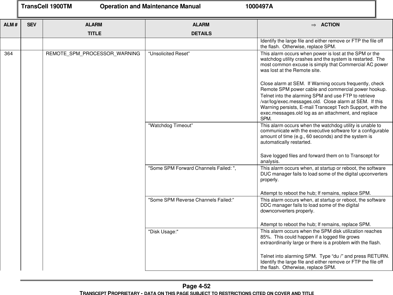 TransCell 1900TM Operation and Maintenance Manual 1000497APage 4-52TRANSCEPT PROPRIETARY - DATA ON THIS PAGE SUBJECT TO RESTRICTIONS CITED ON COVER AND TITLEALM # SEV ALARMTITLEALARMDETAILS⇒ ACTIONIdentify the large file and either remove or FTP the file offthe flash. Otherwise, replace SPM. 364 REMOTE_SPM_PROCESSOR_WARNING “Unsolicited Reset” This alarm occurs when power is lost at the SPM or thewatchdog utility crashes and the system is restarted. Themost common excuse is simply that Commercial AC powerwas lost at the Remote site.Close alarm at SEM. If Warning occurs frequently, checkRemote SPM power cable and commercial power hookup.Telnet into the alarming SPM and use FTP to retrieve/var/log/exec.messages.old. Close alarm at SEM. If thisWarning persists, E-mail Transcept Tech Support, with theexec.messages.old log as an attachment, and replaceSPM."Watchdog Timeout” This alarm occurs when the watchdog utility is unable tocommunicate with the executive software for a configurableamount of time (e.g., 60 seconds) and the system isautomatically restarted.Save logged files and forward them on to Transcept foranalysis."Some SPM Forward Channels Failed: ", This alarm occurs when, at startup or reboot, the softwareDUC manager fails to load some of the digital upconvertersproperly.Attempt to reboot the hub; If remains, replace SPM."Some SPM Reverse Channels Failed:” This alarm occurs when, at startup or reboot, the softwareDDC manager fails to load some of the digitaldownconverters properly.Attempt to reboot the hub; If remains, replace SPM."Disk Usage:" This alarm occurs when the SPM disk utilization reaches85%. This could happen if a logged file growsextraordinarily large or there is a problem with the flash.Telnet into alarming SPM. Type “du /” and press RETURN.Identify the large file and either remove or FTP the file offthe flash. Otherwise, replace SPM.