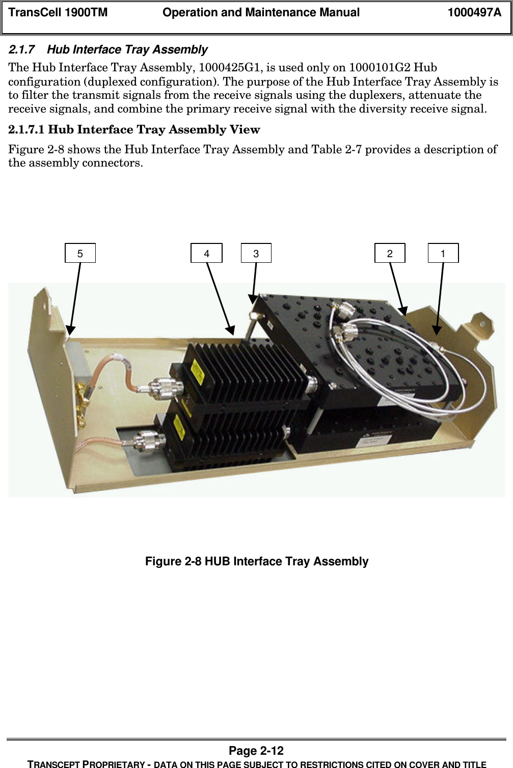 TransCell 1900TM Operation and Maintenance Manual 1000497APage 2-12TRANSCEPT PROPRIETARY - DATA ON THIS PAGE SUBJECT TO RESTRICTIONS CITED ON COVER AND TITLE2.1.7 Hub Interface Tray AssemblyThe Hub Interface Tray Assembly, 1000425G1, is used only on 1000101G2 Hubconfiguration (duplexed configuration). The purpose of the Hub Interface Tray Assembly isto filter the transmit signals from the receive signals using the duplexers, attenuate thereceive signals, and combine the primary receive signal with the diversity receive signal.2.1.7.1 Hub Interface Tray Assembly ViewFigure 2-8 shows the Hub Interface Tray Assembly and Table 2-7 provides a description ofthe assembly connectors.Figure 2-8 HUB Interface Tray Assembly12345