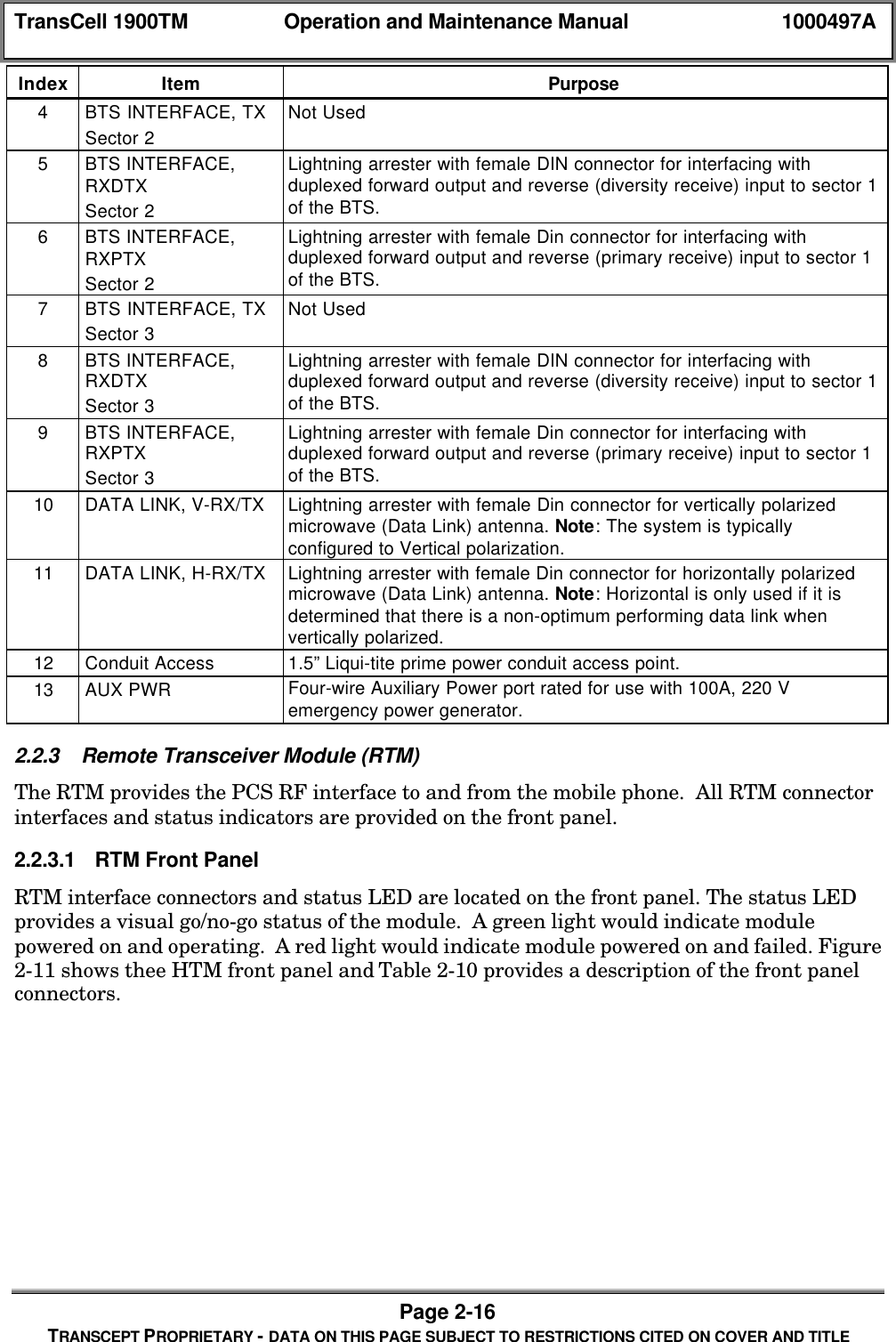 TransCell 1900TM Operation and Maintenance Manual 1000497APage 2-16TRANSCEPT PROPRIETARY - DATA ON THIS PAGE SUBJECT TO RESTRICTIONS CITED ON COVER AND TITLEIndex Item Purpose4BTS INTERFACE, TXSector 2Not Used5BTS INTERFACE,RXDTXSector 2Lightning arrester with female DIN connector for interfacing withduplexed forward output and reverse (diversity receive) input to sector 1of the BTS.6BTS INTERFACE,RXPTXSector 2Lightning arrester with female Din connector for interfacing withduplexed forward output and reverse (primary receive) input to sector 1of the BTS.7BTS INTERFACE, TXSector 3Not Used8BTS INTERFACE,RXDTXSector 3Lightning arrester with female DIN connector for interfacing withduplexed forward output and reverse (diversity receive) input to sector 1of the BTS.9BTS INTERFACE,RXPTXSector 3Lightning arrester with female Din connector for interfacing withduplexed forward output and reverse (primary receive) input to sector 1of the BTS.10 DATA LINK, V-RX/TX Lightning arrester with female Din connector for vertically polarizedmicrowave (Data Link) antenna. Note: The system is typicallyconfigured to Vertical polarization.11 DATA LINK, H-RX/TX Lightning arrester with female Din connector for horizontally polarizedmicrowave (Data Link) antenna. Note: Horizontal is only used if it isdetermined that there is a non-optimum performing data link whenvertically polarized.12 Conduit Access 1.5” Liqui-tite prime power conduit access point.13 AUX PWR Four-wire Auxiliary Power port rated for use with 100A, 220 Vemergency power generator.2.2.3 Remote Transceiver Module (RTM)The RTM provides the PCS RF interface to and from the mobile phone. All RTM connectorinterfaces and status indicators are provided on the front panel.2.2.3.1 RTM Front PanelRTM interface connectors and status LED are located on the front panel. The status LEDprovides a visual go/no-go status of the module. A green light would indicate modulepowered on and operating. A red light would indicate module powered on and failed. Figure2-11 shows thee HTM front panel and Table 2-10 provides a description of the front panelconnectors.