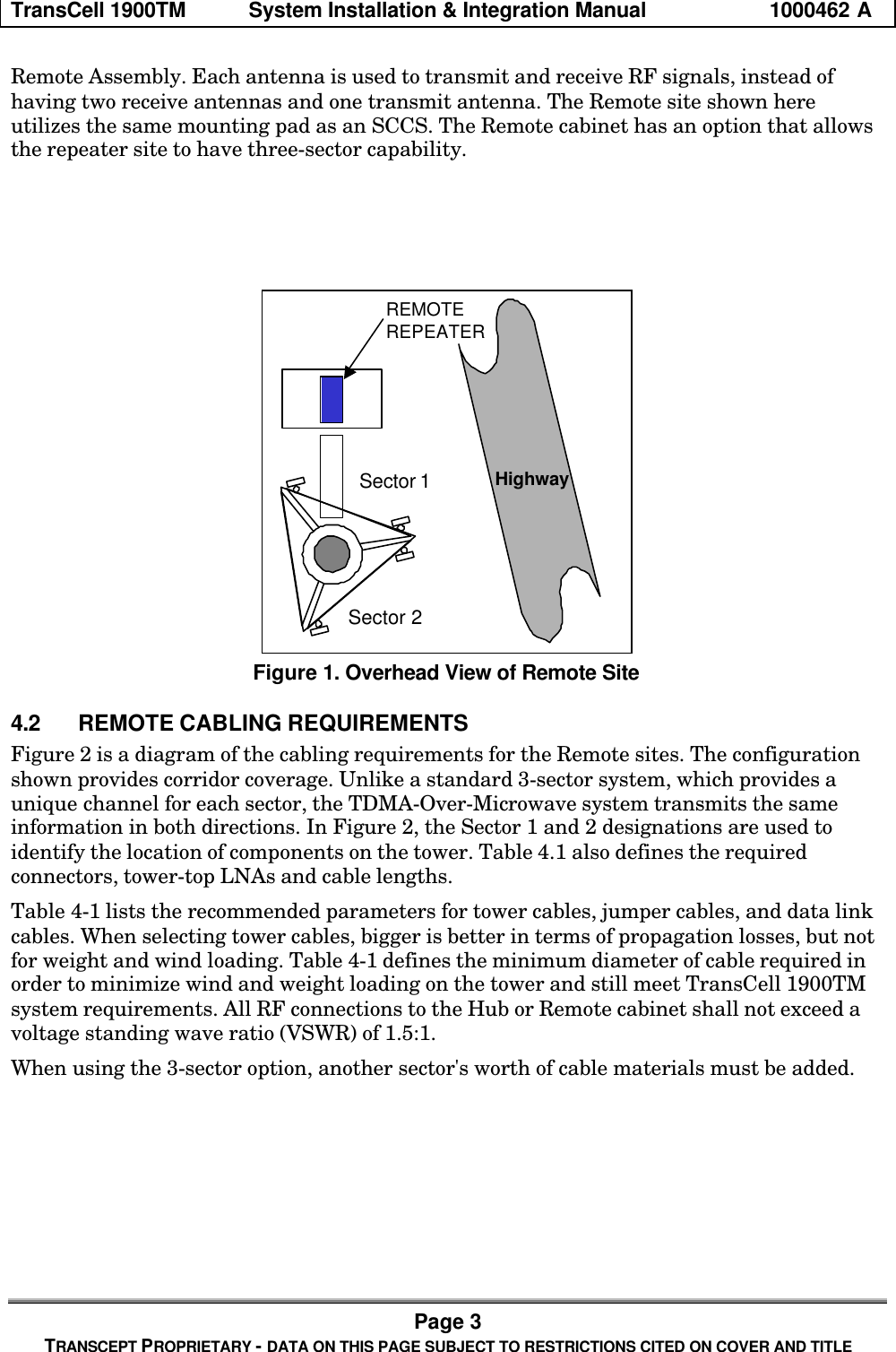 TransCell 1900TM System Installation & Integration Manual 1000462 APage 3TRANSCEPT PROPRIETARY - DATA ON THIS PAGE SUBJECT TO RESTRICTIONS CITED ON COVER AND TITLERemote Assembly. Each antenna is used to transmit and receive RF signals, instead ofhaving two receive antennas and one transmit antenna. The Remote site shown hereutilizes the same mounting pad as an SCCS. The Remote cabinet has an option that allowsthe repeater site to have three-sector capability.Sector 1Sector 2HighwayREMOTEREPEATERFigure 1. Overhead View of Remote Site4.2 REMOTE CABLING REQUIREMENTSFigure 2 is a diagram of the cabling requirements for the Remote sites. The configurationshown provides corridor coverage. Unlike a standard 3-sector system, which provides aunique channel for each sector, the TDMA-Over-Microwave system transmits the sameinformation in both directions. In Figure 2, the Sector 1 and 2 designations are used toidentify the location of components on the tower. Table 4.1 also defines the requiredconnectors, tower-top LNAs and cable lengths.Table 4-1 lists the recommended parameters for tower cables, jumper cables, and data linkcables. When selecting tower cables, bigger is better in terms of propagation losses, but notfor weight and wind loading. Table 4-1 defines the minimum diameter of cable required inorder to minimize wind and weight loading on the tower and still meet TransCell 1900TMsystem requirements. All RF connections to the Hub or Remote cabinet shall not exceed avoltage standing wave ratio (VSWR) of 1.5:1.When using the 3-sector option, another sector's worth of cable materials must be added.