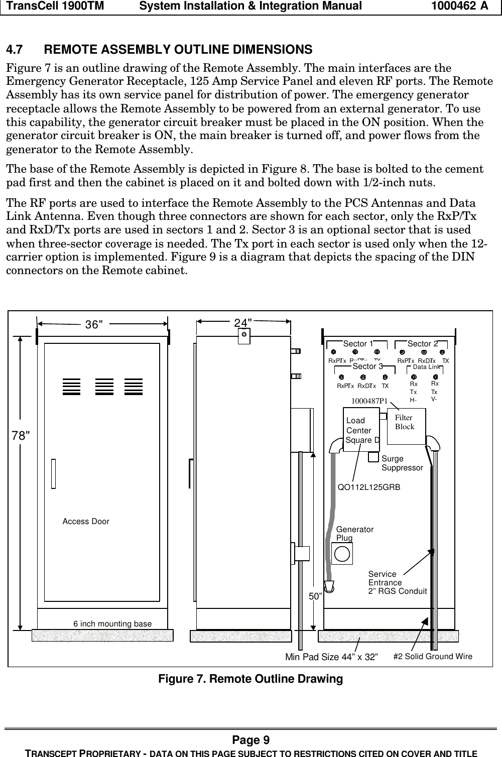 TransCell 1900TM System Installation & Integration Manual 1000462 APage 9TRANSCEPT PROPRIETARY - DATA ON THIS PAGE SUBJECT TO RESTRICTIONS CITED ON COVER AND TITLE4.7 REMOTE ASSEMBLY OUTLINE DIMENSIONSFigure 7 is an outline drawing of the Remote Assembly. The main interfaces are theEmergency Generator Receptacle, 125 Amp Service Panel and eleven RF ports. The RemoteAssembly has its own service panel for distribution of power. The emergency generatorreceptacle allows the Remote Assembly to be powered from an external generator. To usethis capability, the generator circuit breaker must be placed in the ON position. When thegenerator circuit breaker is ON, the main breaker is turned off, and power flows from thegenerator to the Remote Assembly.The base of the Remote Assembly is depicted in Figure 8. The base is bolted to the cementpad first and then the cabinet is placed on it and bolted down with 1/2-inch nuts.The RF ports are used to interface the Remote Assembly to the PCS Antennas and DataLink Antenna. Even though three connectors are shown for each sector, only the RxP/Txand RxD/Tx ports are used in sectors 1 and 2. Sector 3 is an optional sector that is usedwhen three-sector coverage is needed. The Tx port in each sector is used only when the 12-carrier option is implemented. Figure 9 is a diagram that depicts the spacing of the DINconnectors on the Remote cabinet.PlugSurgeSuppressorServiceEntrance2” RGS ConduitData Link6 inch mounting base50”Access Door36" 24"H-RxTx V-RxTxRxP/Tx RxD/Tx TX78"Min Pad Size 44” x 32”LoadCenterSquare DQO112L125GRB#2 Solid Ground WireRxP/Tx RxD/Tx TXRxP/Tx RxD/Tx TXGeneratorSector 1 Sector 2Sector 3FilterBlock1000487P1Figure 7. Remote Outline Drawing