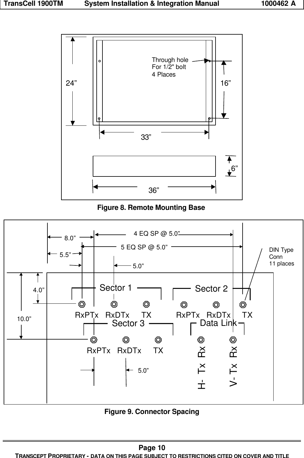 TransCell 1900TM System Installation & Integration Manual 1000462 APage 10TRANSCEPT PROPRIETARY - DATA ON THIS PAGE SUBJECT TO RESTRICTIONS CITED ON COVER AND TITLE36”33”24” 16”6”Through holeFor 1/2" bolt4 PlacesFigure 8. Remote Mounting BaseData LinkSector 1 Sector 2 Sector 3H- Tx RxV- Tx Rx RxPTx RxDTx TX RxPTx RxDTx TX RxPTx RxDTx TX5.5”8.0”10.0”4.0”5.0”5 EQ SP @ 5.0”4 EQ SP @ 5.0”5.0”DIN TypeConn11 placesFigure 9. Connector Spacing