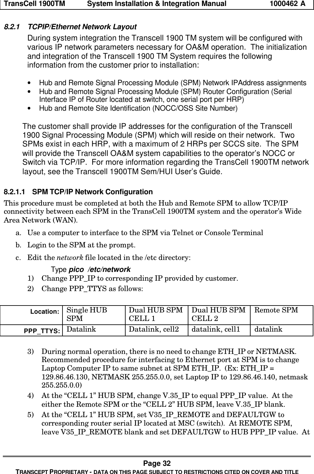 TransCell 1900TM System Installation & Integration Manual 1000462 APage 32TRANSCEPT PROPRIETARY - DATA ON THIS PAGE SUBJECT TO RESTRICTIONS CITED ON COVER AND TITLE8.2.1 TCPIP/Ethernet Network LayoutDuring system integration the Transcell 1900 TM system will be configured withvarious IP network parameters necessary for OA&M operation. The initializationand integration of the Transcell 1900 TM System requires the followinginformation from the customer prior to installation:• Hub and Remote Signal Processing Module (SPM) Network IPAddress assignments• Hub and Remote Signal Processing Module (SPM) Router Configuration (SerialInterface IP of Router located at switch, one serial port per HRP)• Hub and Remote Site Identification (NOCC/OSS Site Number)The customer shall provide IP addresses for the configuration of the Transcell1900 Signal Processing Module (SPM) which will reside on their network. TwoSPMs exist in each HRP, with a maximum of 2 HRPs per SCCS site. The SPMwill provide the Transcell OA&M system capabilities to the operator’s NOCC orSwitch via TCP/IP. For more information regarding the TransCell 1900TM networklayout, see the Transcell 1900TM Sem/HUI User’s Guide.8.2.1.1 SPM TCP/IP Network ConfigurationThis procedure must be completed at both the Hub and Remote SPM to allow TCP/IPconnectivity between each SPM in the TransCell 1900TM system and the operator’s WideArea Network (WAN).a. Use a computer to interface to the SPM via Telnet or Console Terminalb. Login to the SPM at the prompt.c. Edit the network file located in the /etc directory:Type pico /etc/network1) Change PPP_IP to corresponding IP provided by customer.2) Change PPP_TTYS as follows:Location: Single HUBSPM Dual HUB SPMCELL 1 Dual HUB SPMCELL 2 Remote SPMPPP_TTYS: Datalink Datalink, cell2 datalink, cell1 datalink3) During normal operation, there is no need to change ETH_IP or NETMASK.Recommended procedure for interfacing to Ethernet port at SPM is to changeLaptop Computer IP to same subnet at SPM ETH_IP. (Ex: ETH_IP =129.86.46.130, NETMASK 255.255.0.0, set Laptop IP to 129.86.46.140, netmask255.255.0.0)4) At the “CELL 1” HUB SPM, change V.35_IP to equal PPP_IP value. At theeither the Remote SPM or the “CELL 2” HUB SPM, leave V.35_IP blank.5) At the “CELL 1” HUB SPM, set V35_IP_REMOTE and DEFAULTGW tocorresponding router serial IP located at MSC (switch). At REMOTE SPM,leave V35_IP_REMOTE blank and set DEFAULTGW to HUB PPP_IP value. At