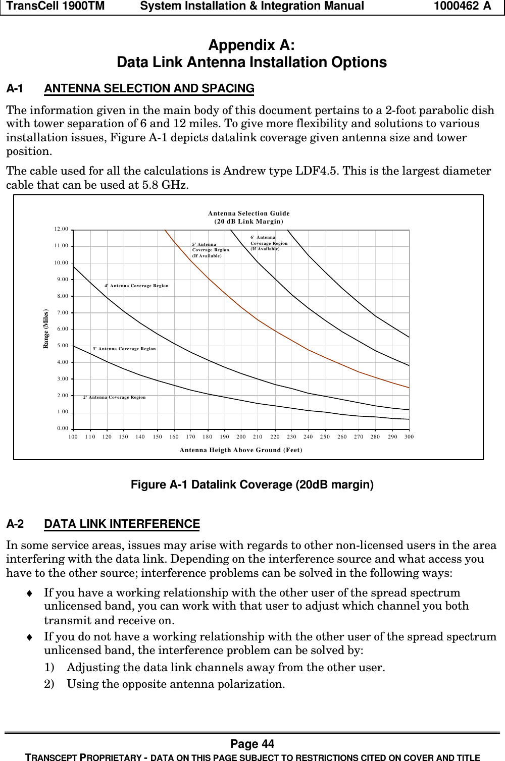 TransCell 1900TM System Installation & Integration Manual 1000462 APage 44TRANSCEPT PROPRIETARY - DATA ON THIS PAGE SUBJECT TO RESTRICTIONS CITED ON COVER AND TITLEAppendix A:Data Link Antenna Installation OptionsA-1 ANTENNA SELECTION AND SPACINGThe information given in the main body of this document pertains to a 2-foot parabolic dishwith tower separation of 6 and 12 miles. To give more flexibility and solutions to variousinstallation issues, Figure A-1 depicts datalink coverage given antenna size and towerposition.The cable used for all the calculations is Andrew type LDF4.5. This is the largest diametercable that can be used at 5.8 GHz.Figure A-1 Datalink Coverage (20dB margin)A-2 DATA LINK INTERFERENCEIn some service areas, issues may arise with regards to other non-licensed users in the areainterfering with the data link. Depending on the interference source and what access youhave to the other source; interference problems can be solved in the following ways:♦ If you have a working relationship with the other user of the spread spectrumunlicensed band, you can work with that user to adjust which channel you bothtransmit and receive on.♦ If you do not have a working relationship with the other user of the spread spectrumunlicensed band, the interference problem can be solved by:1) Adjusting the data link channels away from the other user.2) Using the opposite antenna polarization.Antenna Selection Guide(20 dB Link Margin)0.001.002.003.004.005.006.007.008.009.0010.0011.0012.00100 110 120 130 140 150 160 170 180 190 200 210 220 230 240 250 260 270 280 290 300Antenna Heigth Above Ground (Feet)Range (Miles)2' Antenna Coverage Region 3' Antenna Coverage Region 4' Antenna Coverage Region 5' Antenna Coverage Region(If Available) 6' Antenna Coverage Region(If Available)