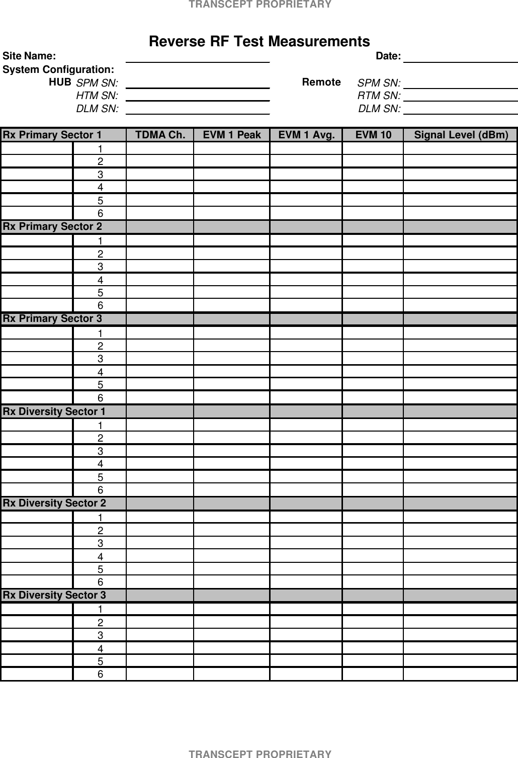 TRANSCEPT PROPRIETARYTRANSCEPT PROPRIETARYSite Name:Date:System Configuration:HUBSPM SN:RemoteSPM SN:HTM SN: RTM SN:DLM SN: DLM SN:Rx Primary Sector 1 TDMA Ch. EVM 1 Peak EVM 1 Avg. EVM 10 Signal Level (dBm)123456Rx Primary Sector 2123456Rx Primary Sector 3123456Rx Diversity Sector 1123456Rx Diversity Sector 2123456Rx Diversity Sector 3123456Reverse RF Test Measurements